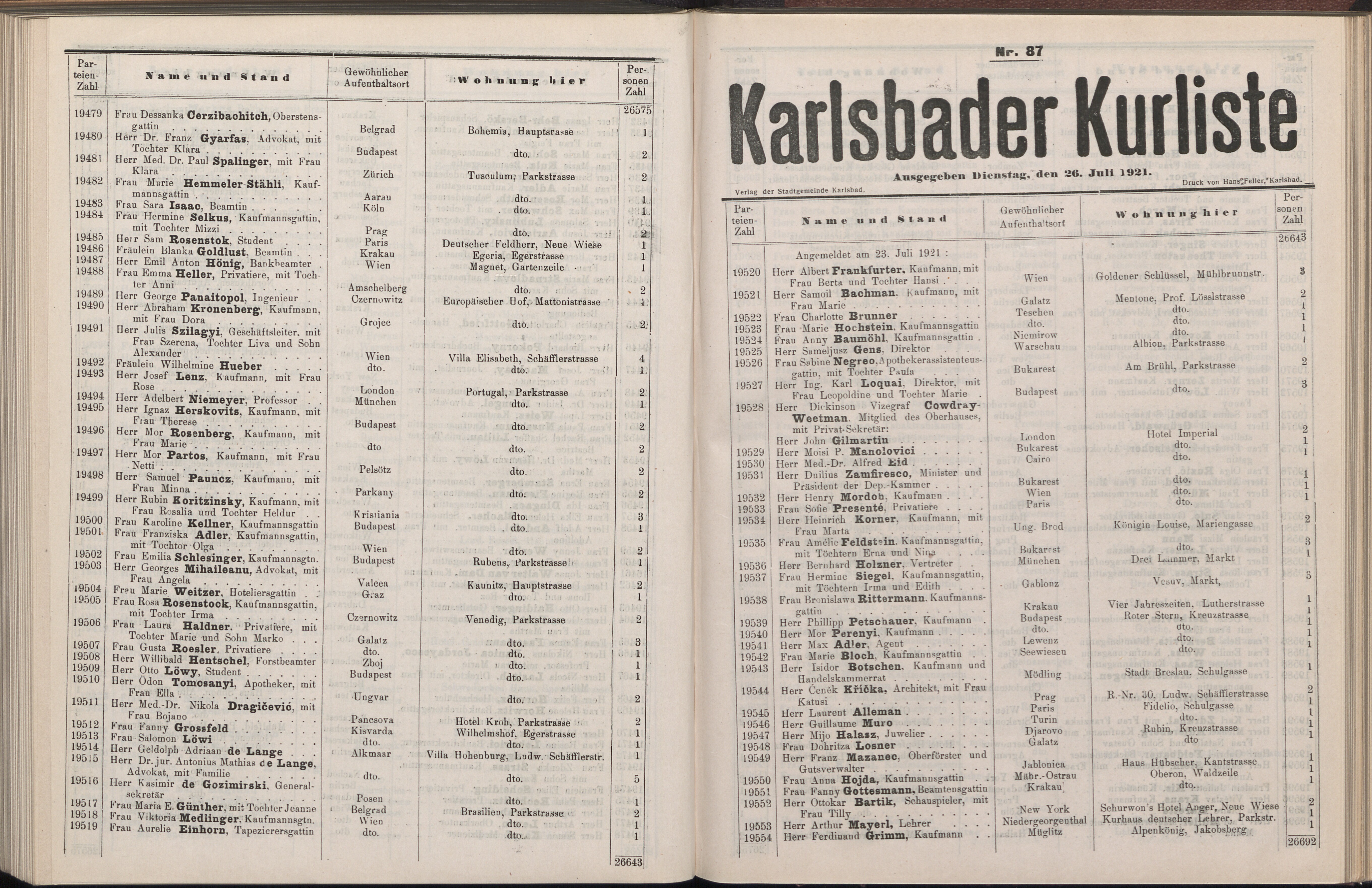 300. soap-kv_knihovna_karlsbader-kurliste-1921_3000