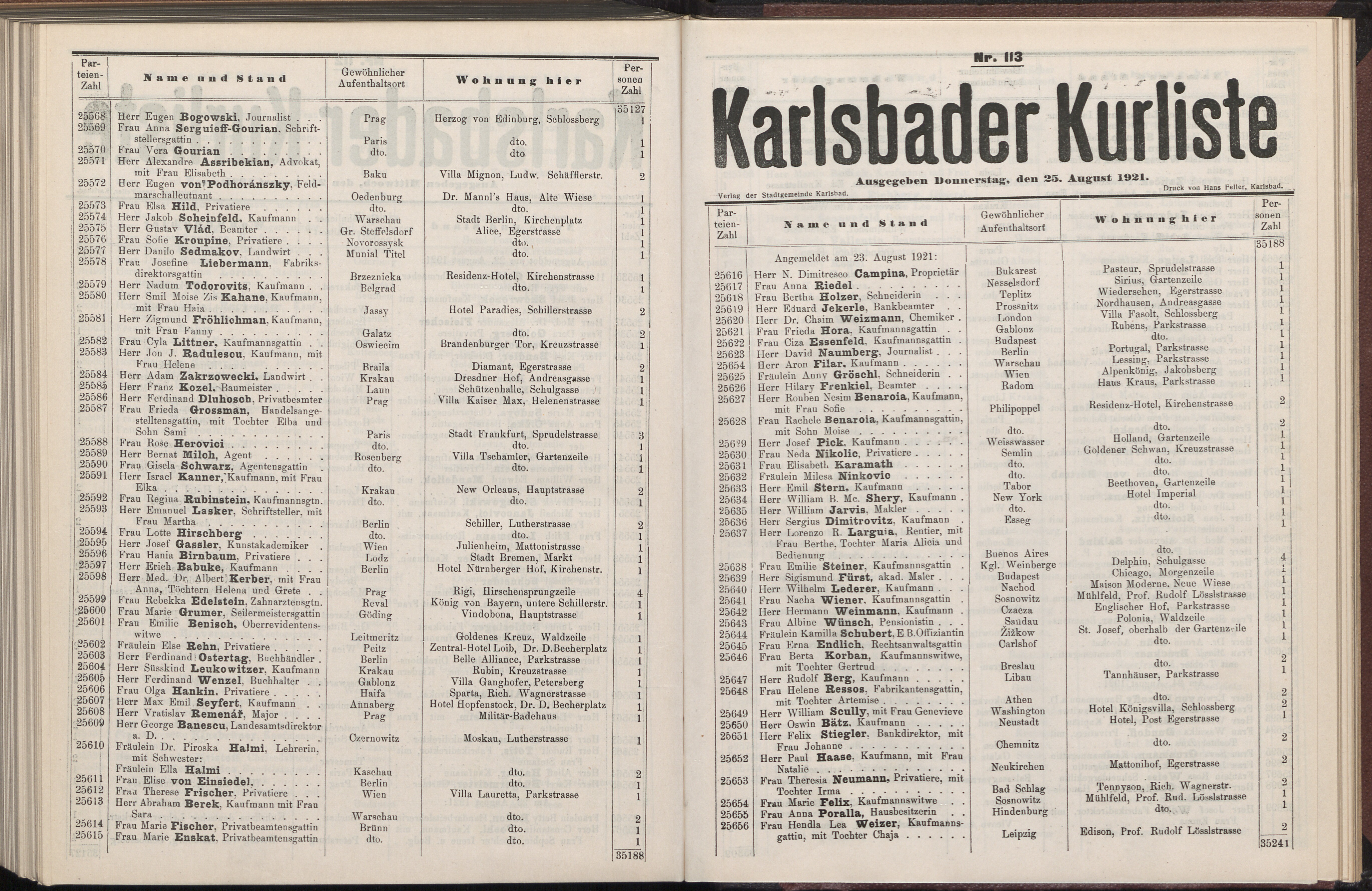 368. soap-kv_knihovna_karlsbader-kurliste-1921_3680