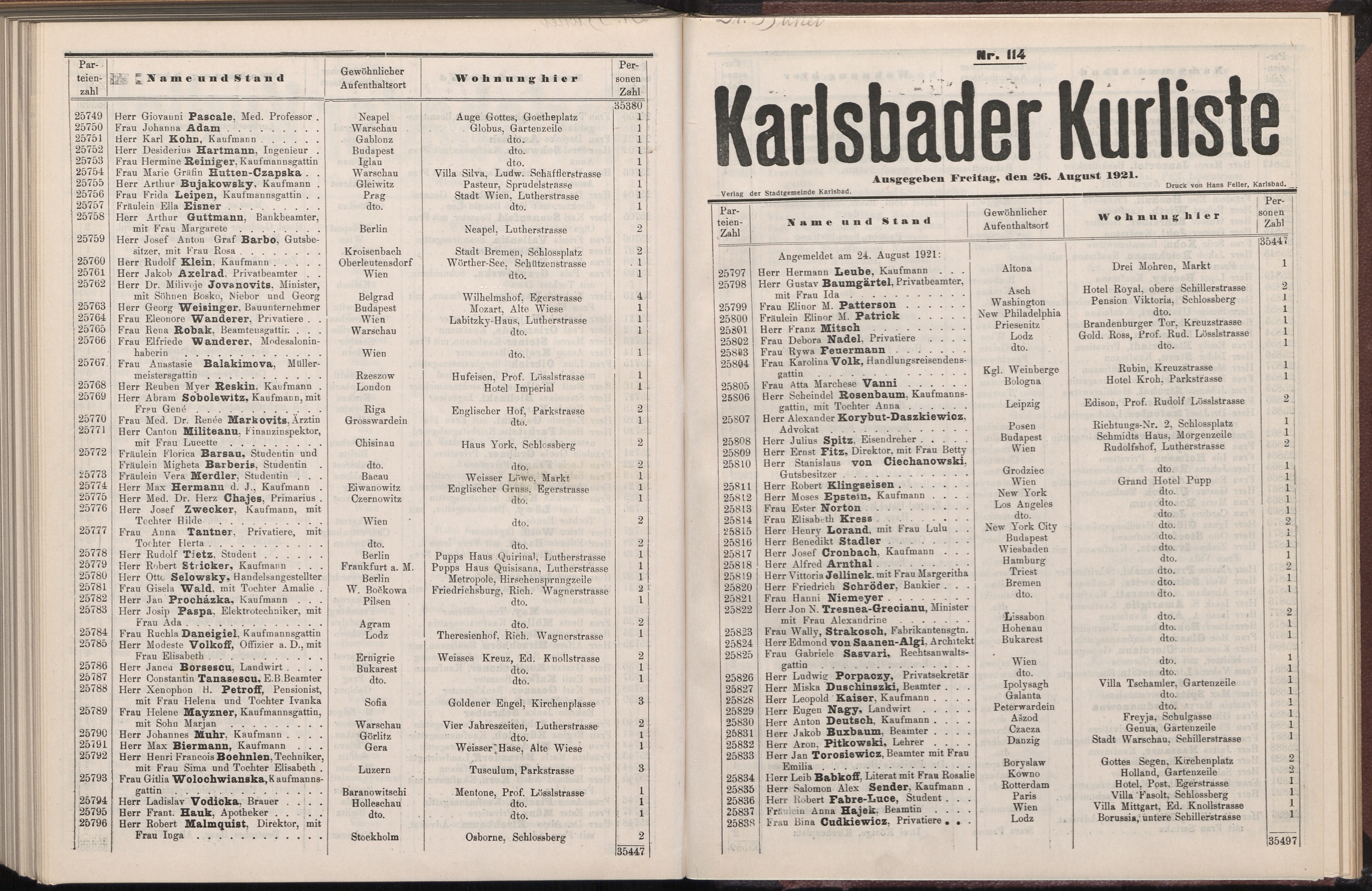370. soap-kv_knihovna_karlsbader-kurliste-1921_3700