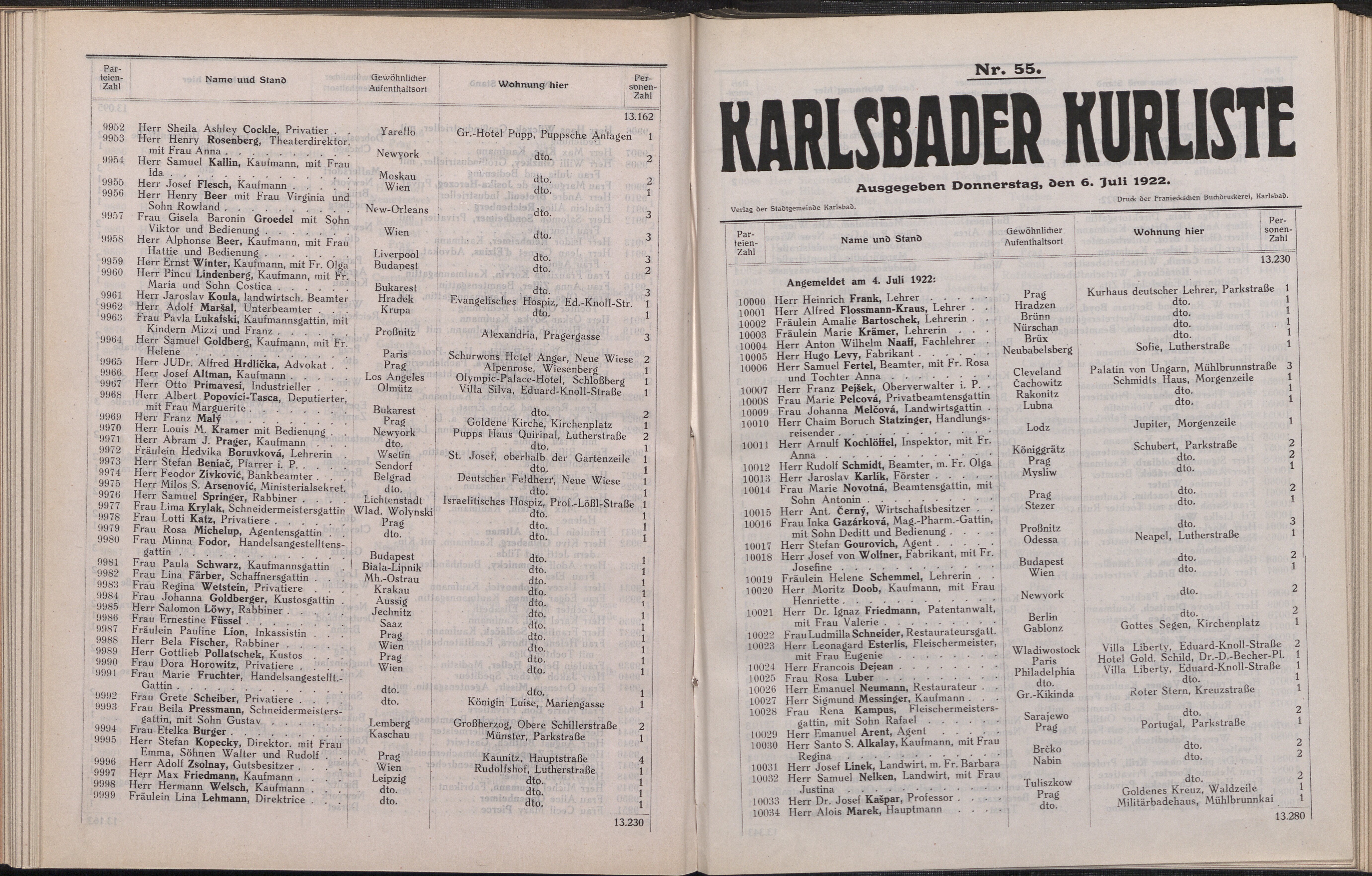 167. soap-kv_knihovna_karlsbader-kurliste-1922_1670