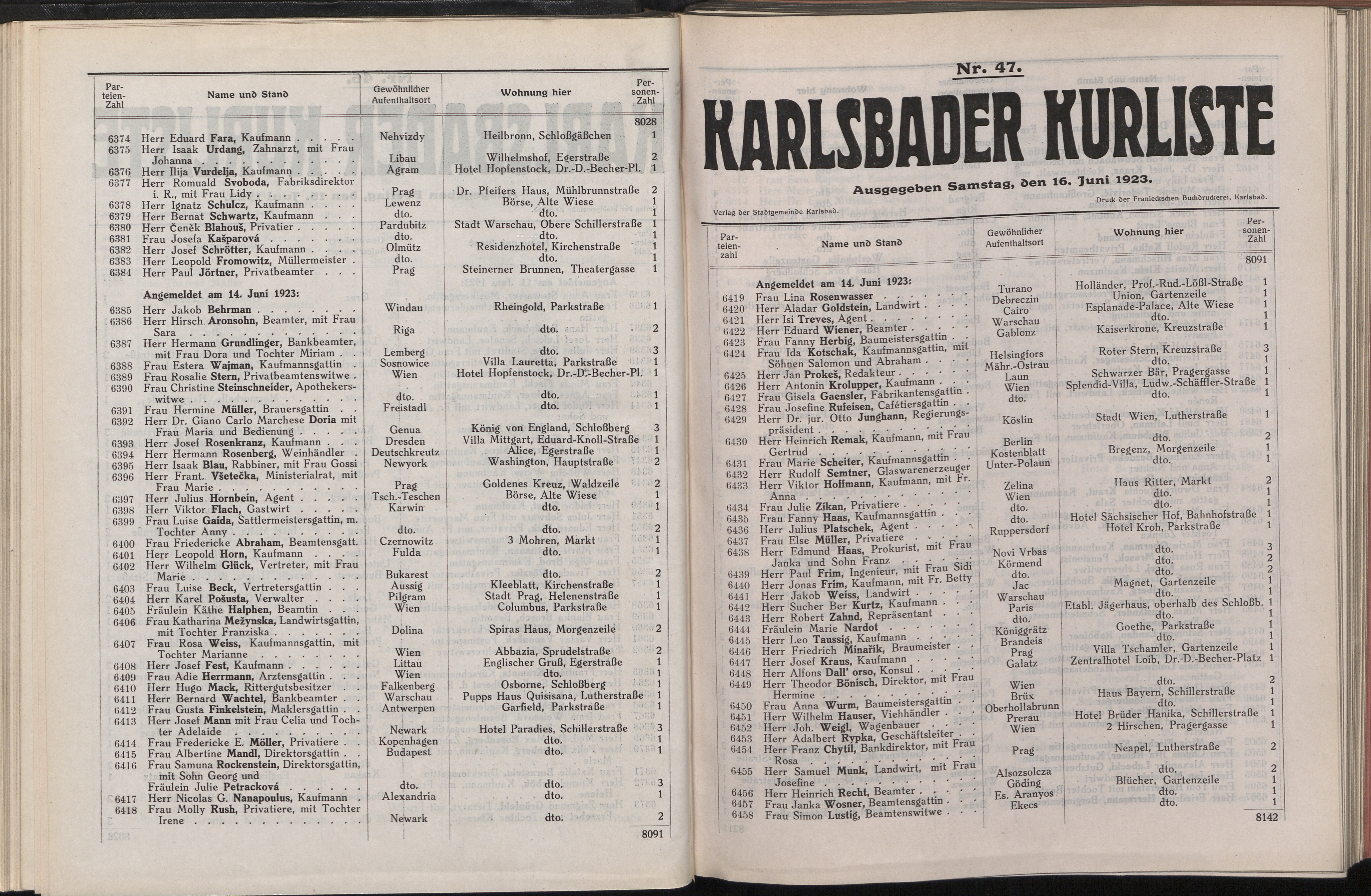 76. soap-kv_knihovna_karlsbader-kurliste-1923_0760