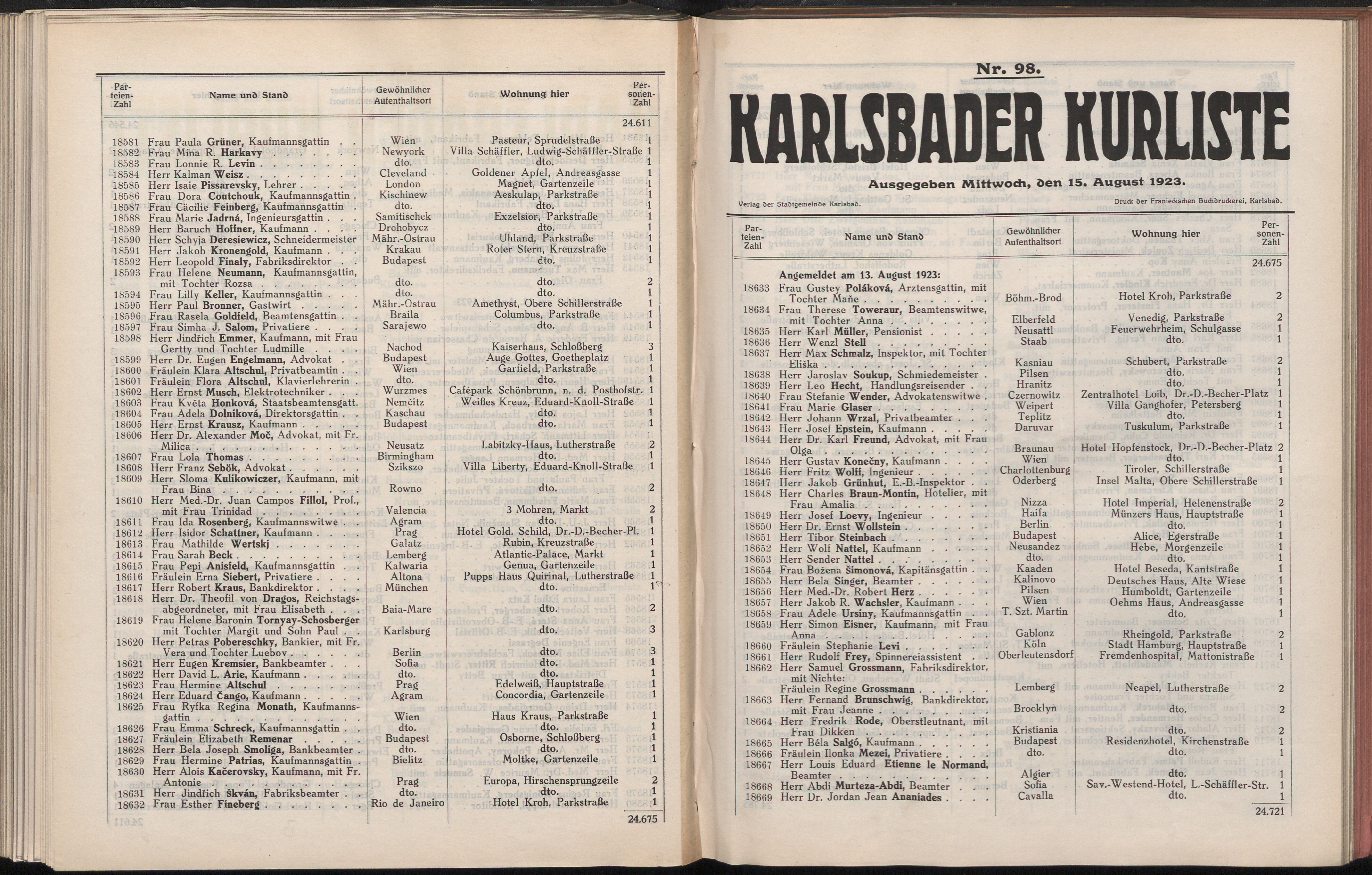 208. soap-kv_knihovna_karlsbader-kurliste-1923_2080