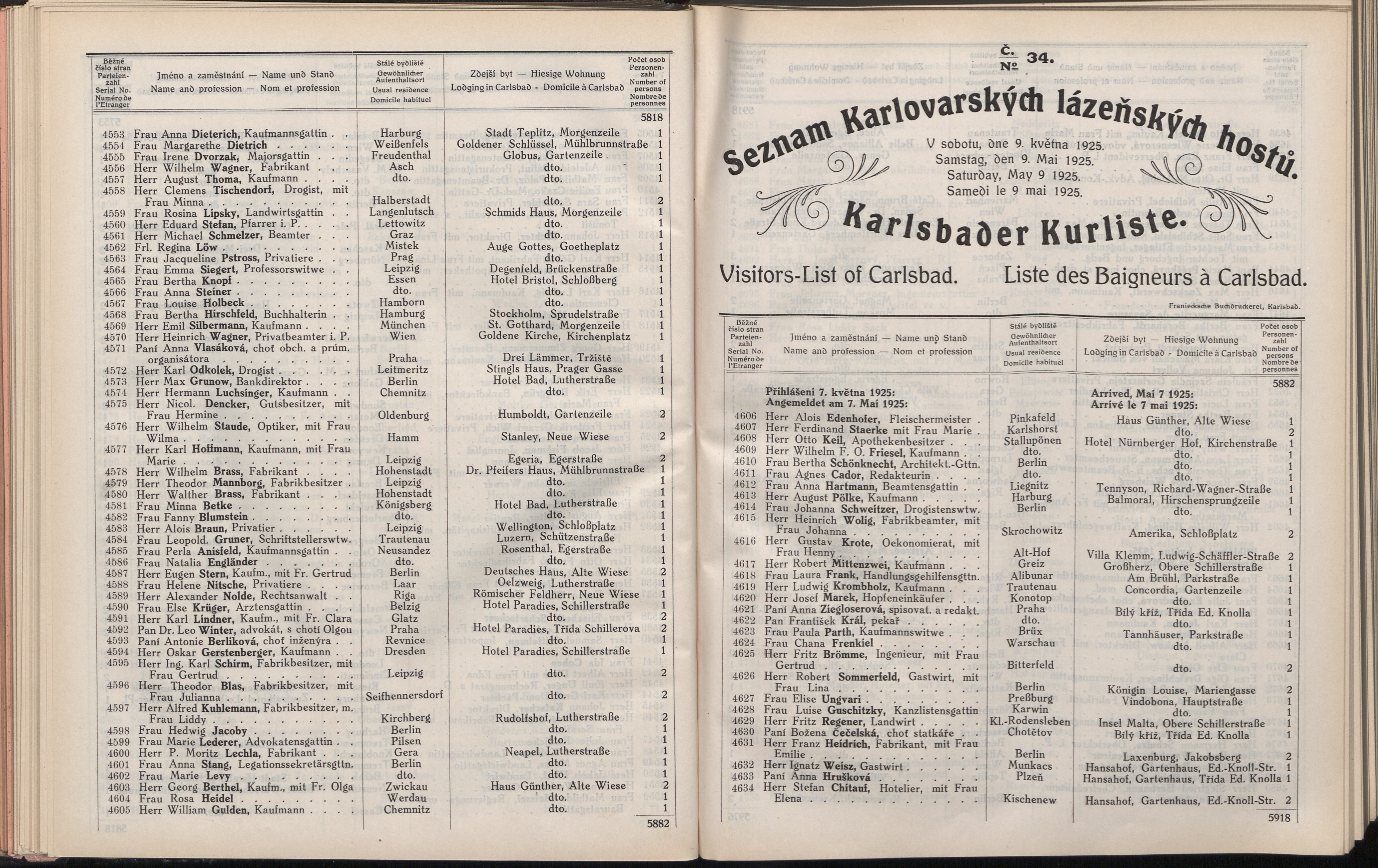 157. soap-kv_knihovna_karlsbader-kurliste-1925_1570