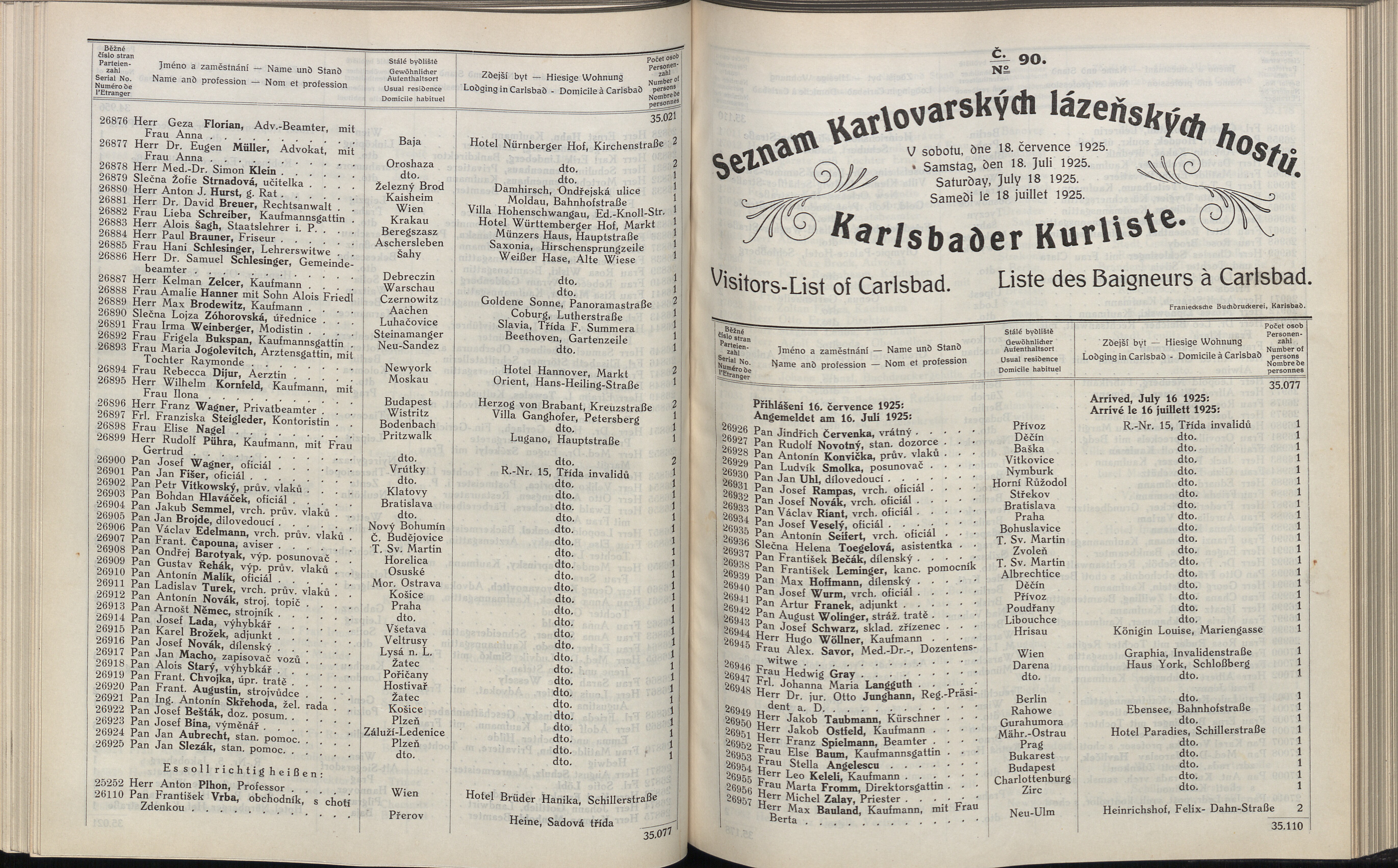 398. soap-kv_knihovna_karlsbader-kurliste-1925_3980