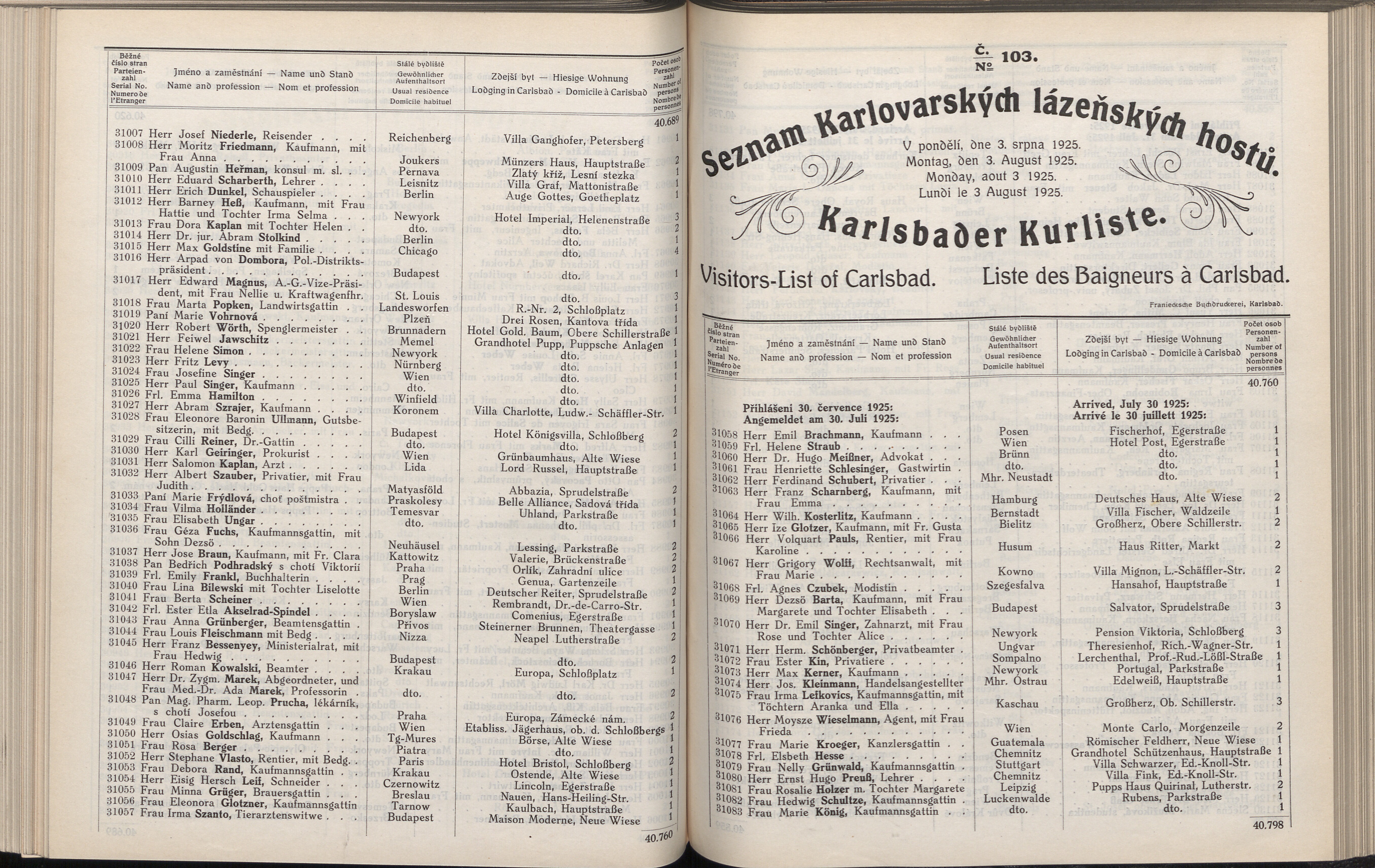444. soap-kv_knihovna_karlsbader-kurliste-1925_4440