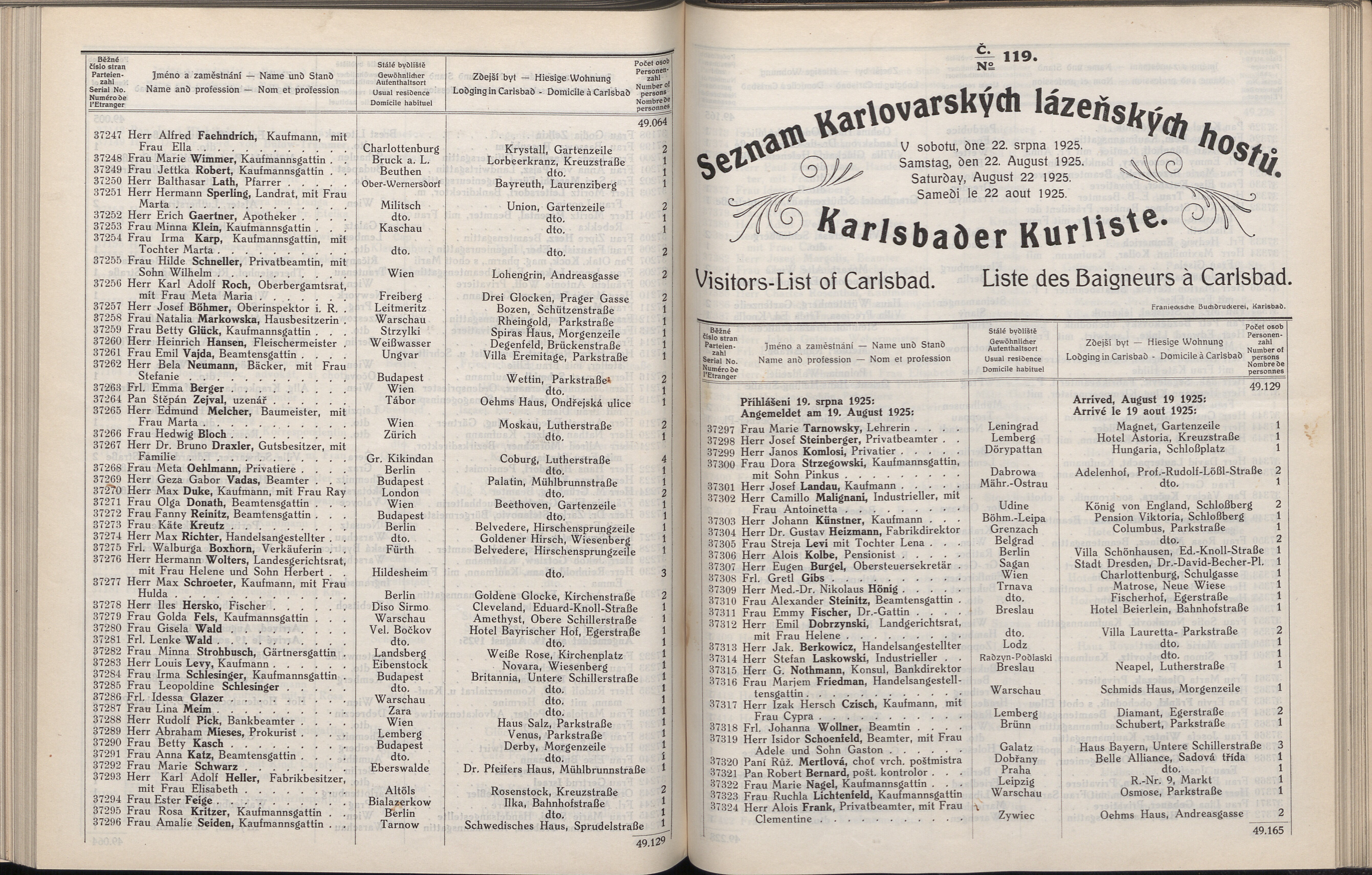 512. soap-kv_knihovna_karlsbader-kurliste-1925_5120
