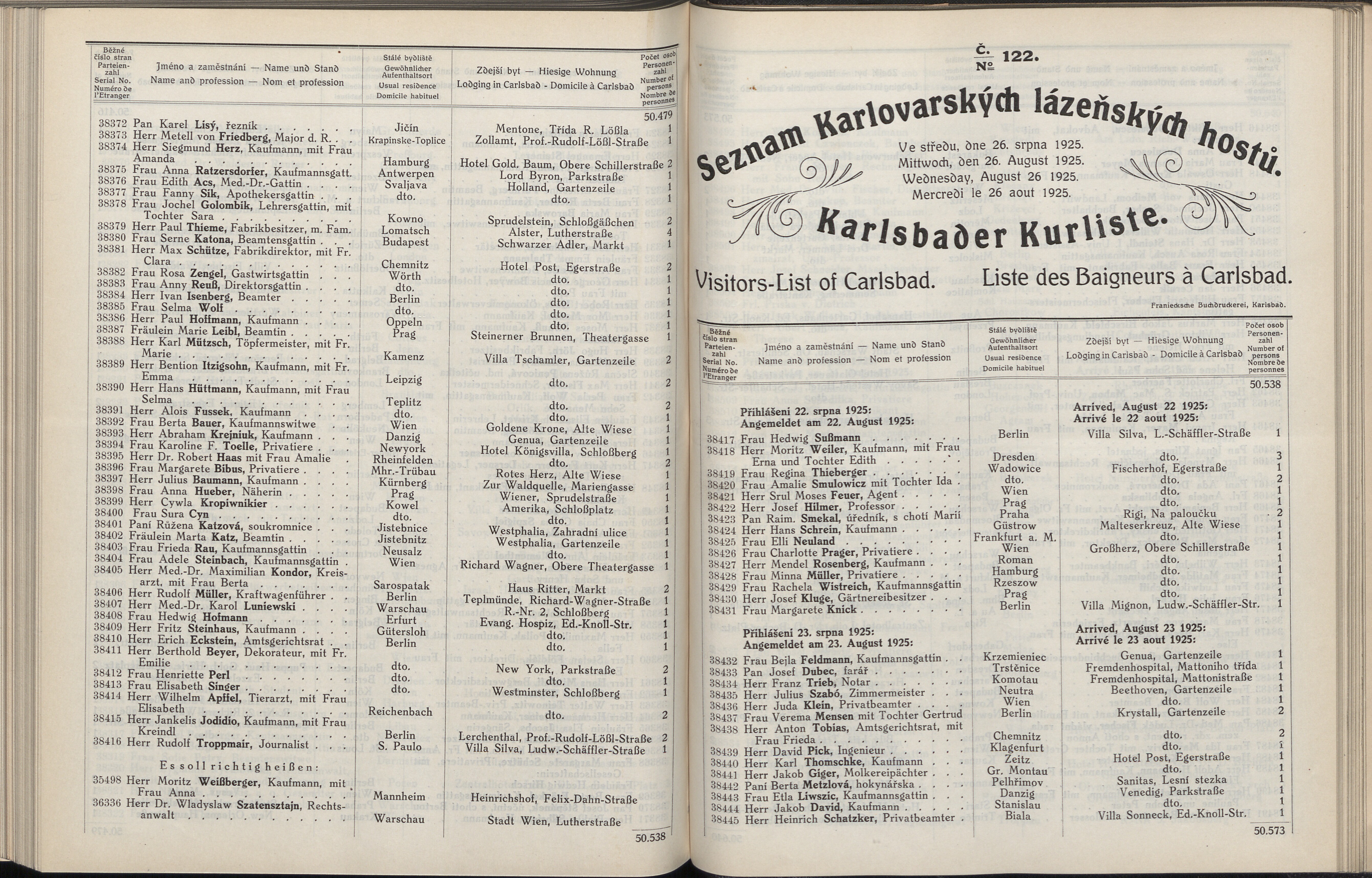 524. soap-kv_knihovna_karlsbader-kurliste-1925_5240