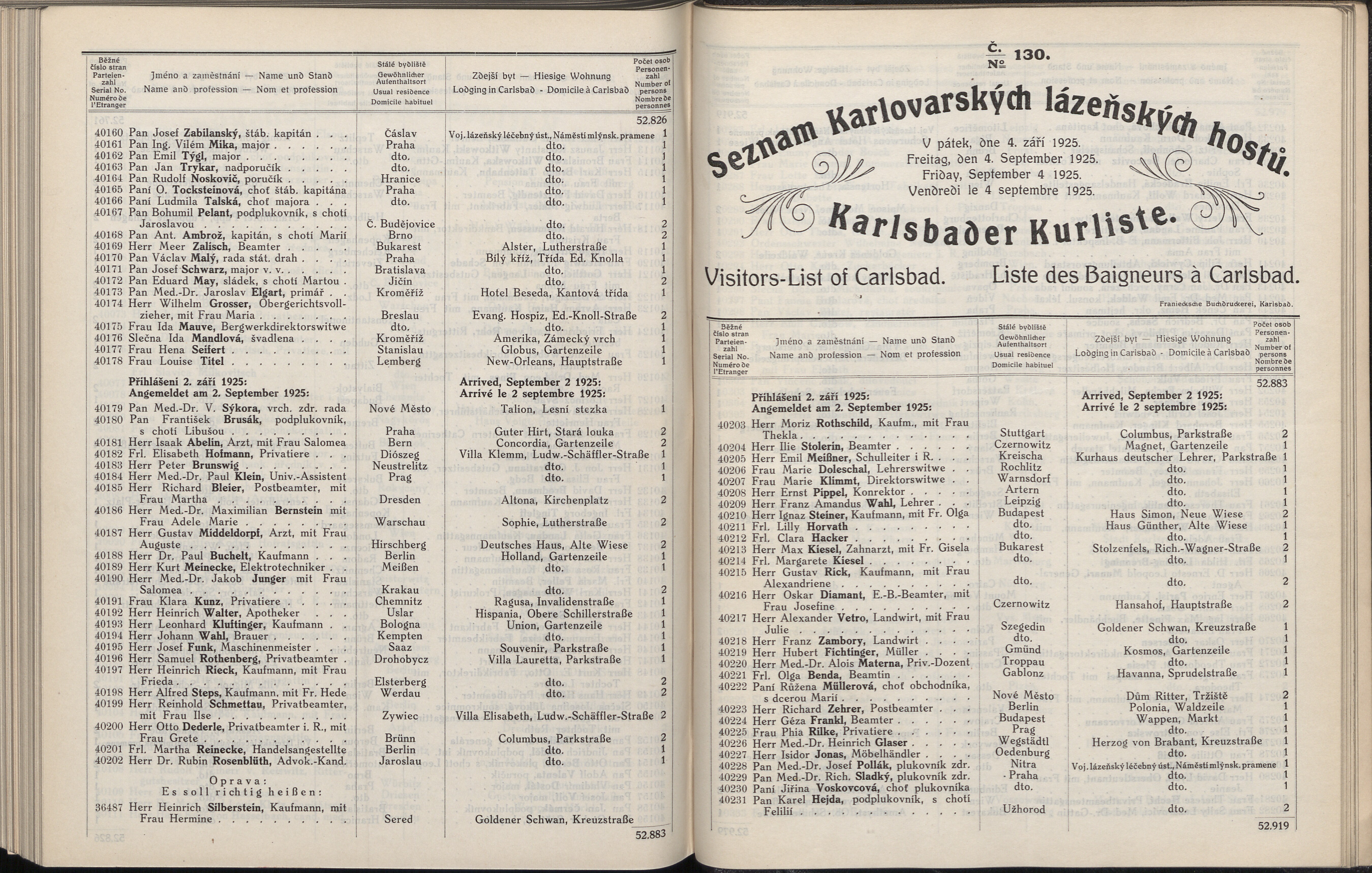 544. soap-kv_knihovna_karlsbader-kurliste-1925_5440