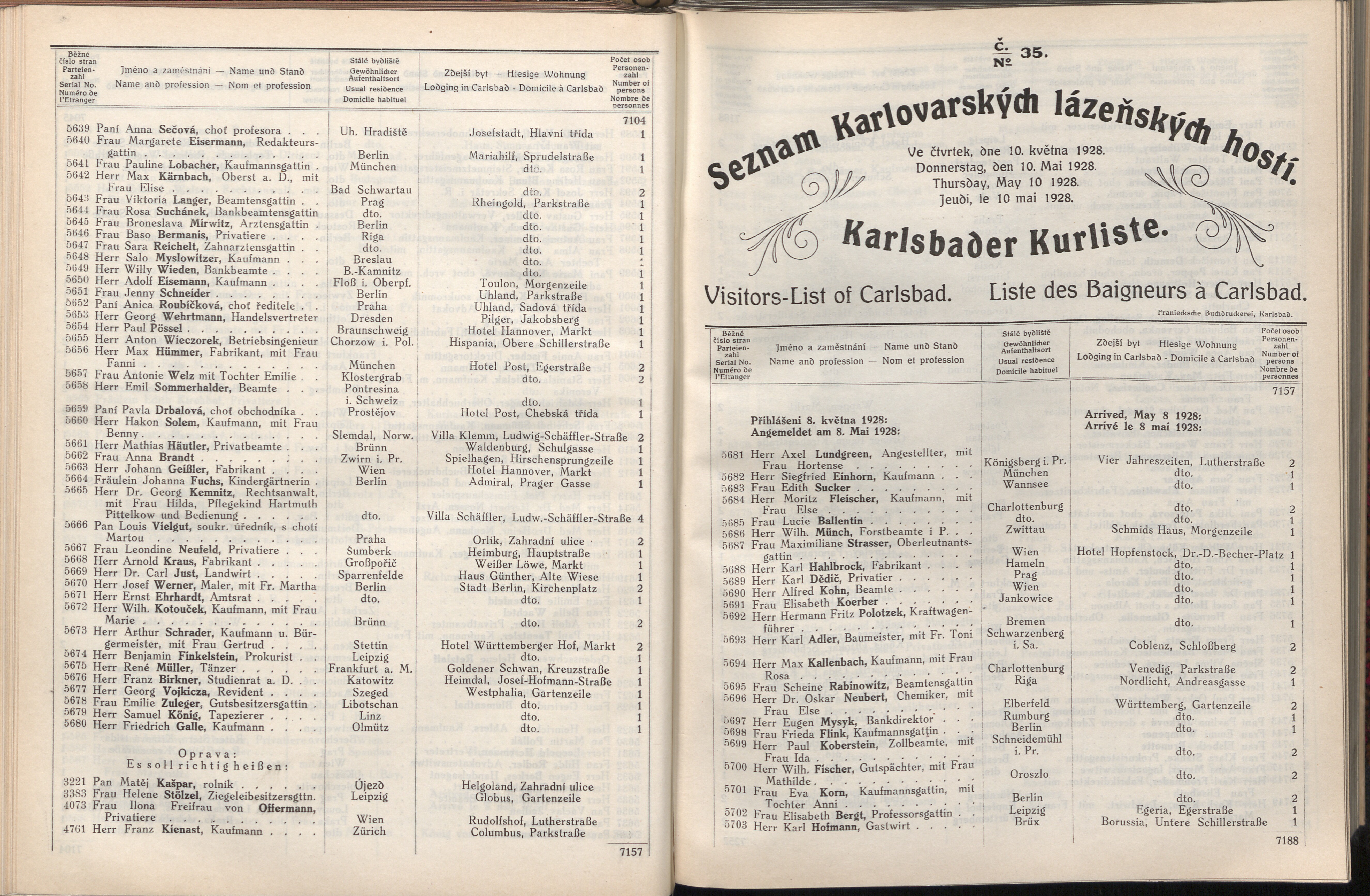 190. soap-kv_knihovna_karlsbader-kurliste-1928_1900