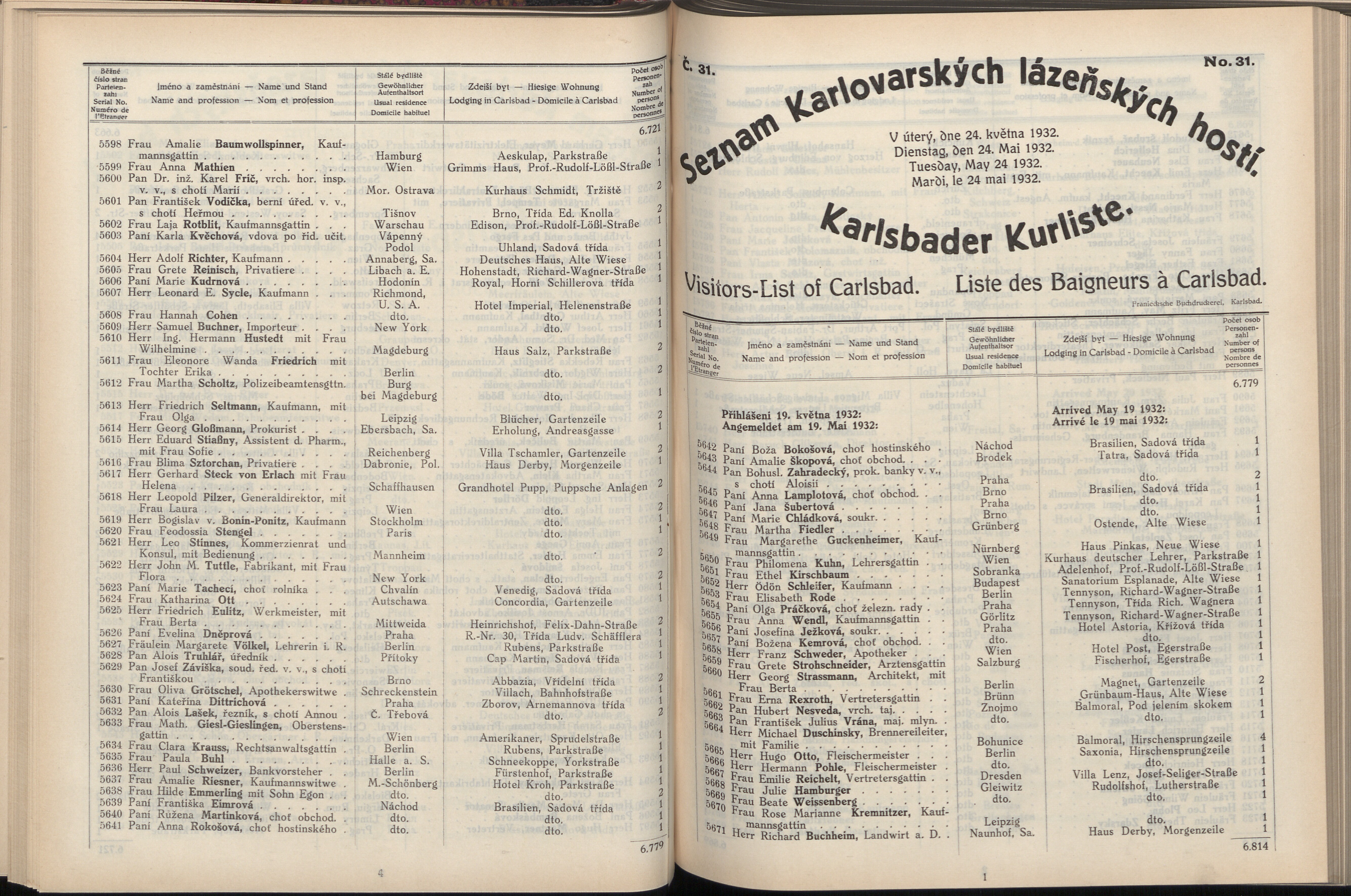 147. soap-kv_knihovna_karlsbader-kurliste-1932_1470