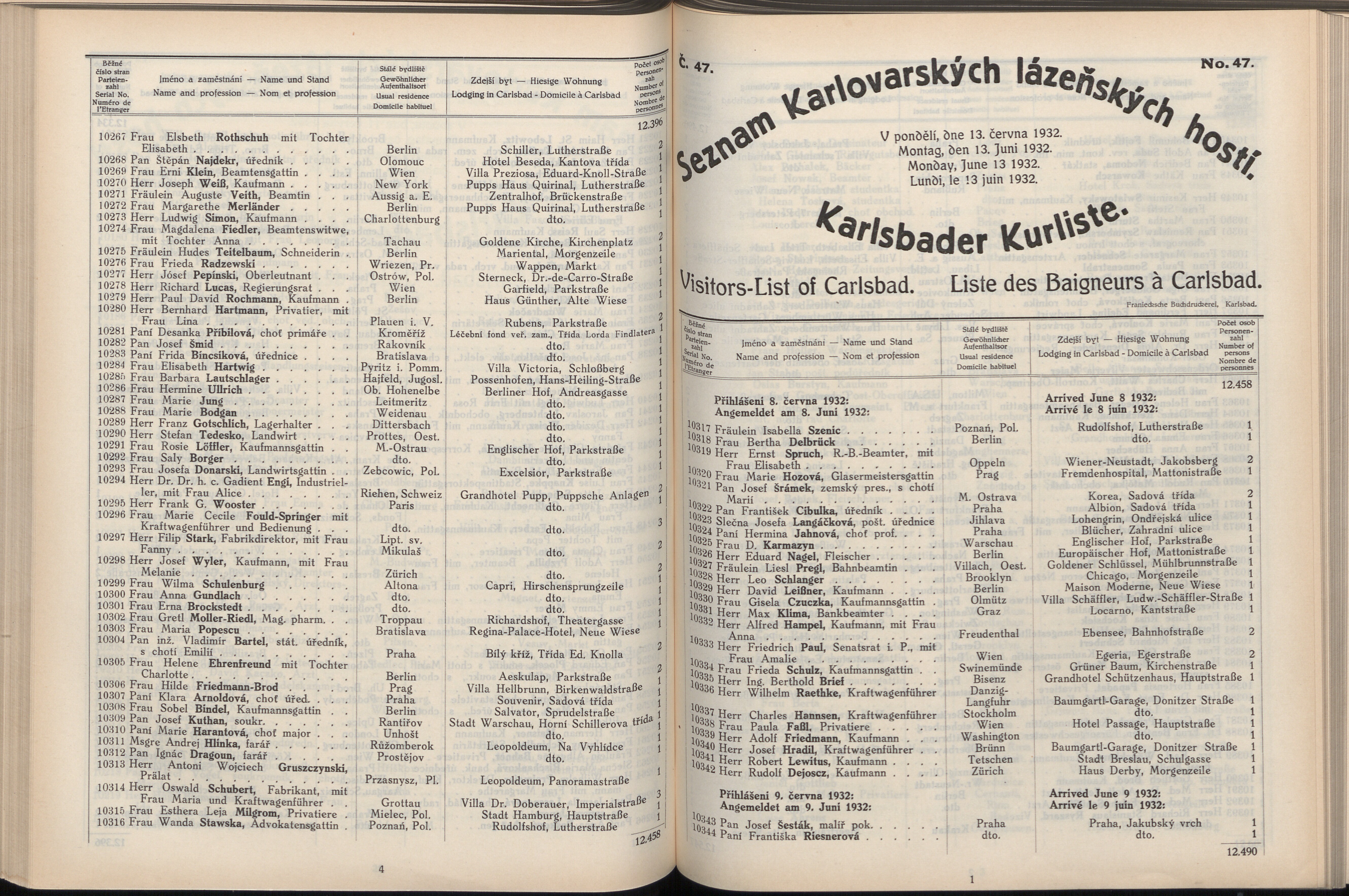 200. soap-kv_knihovna_karlsbader-kurliste-1932_2000