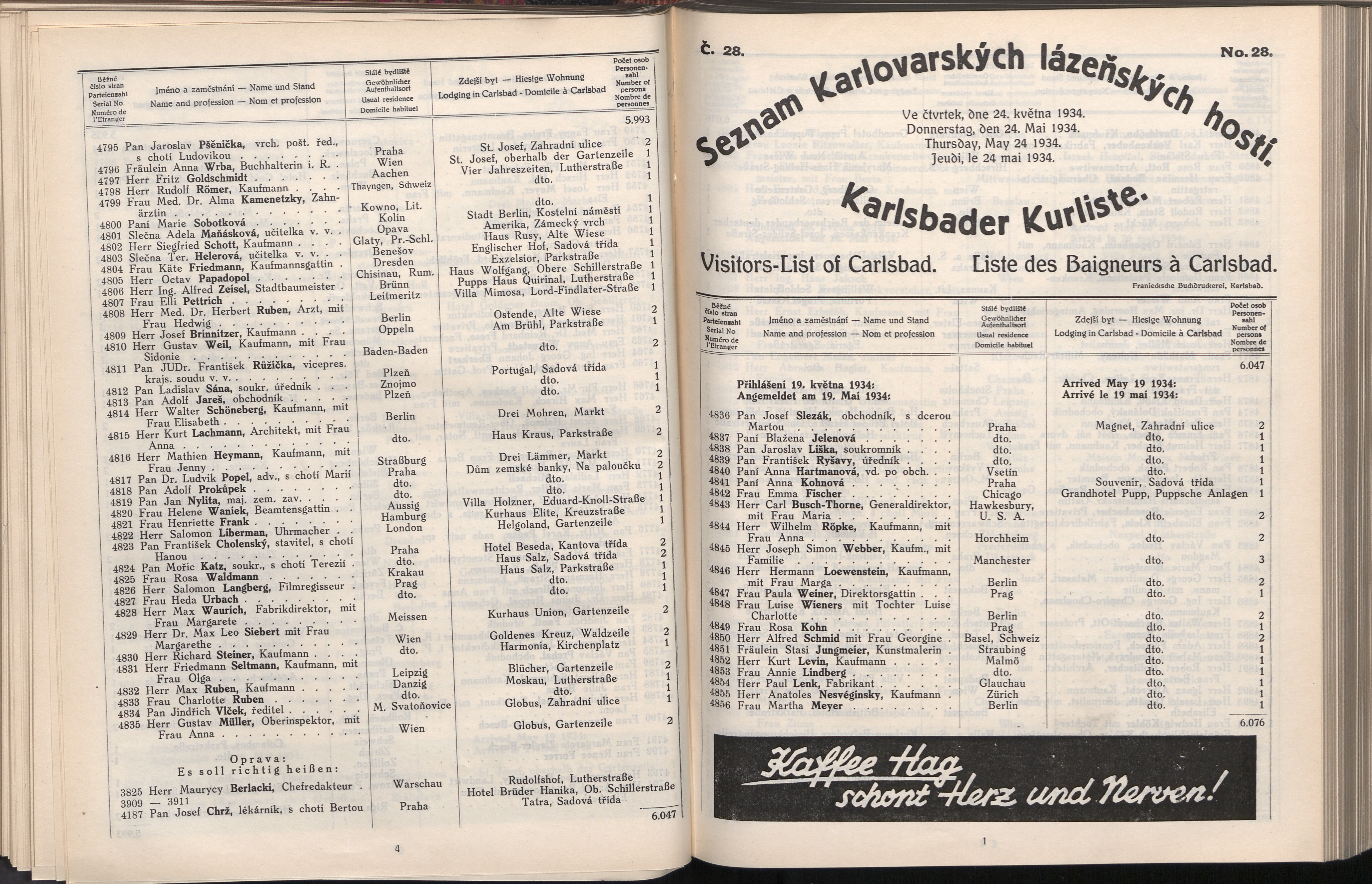 132. soap-kv_knihovna_karlsbader-kurliste-1934_1320