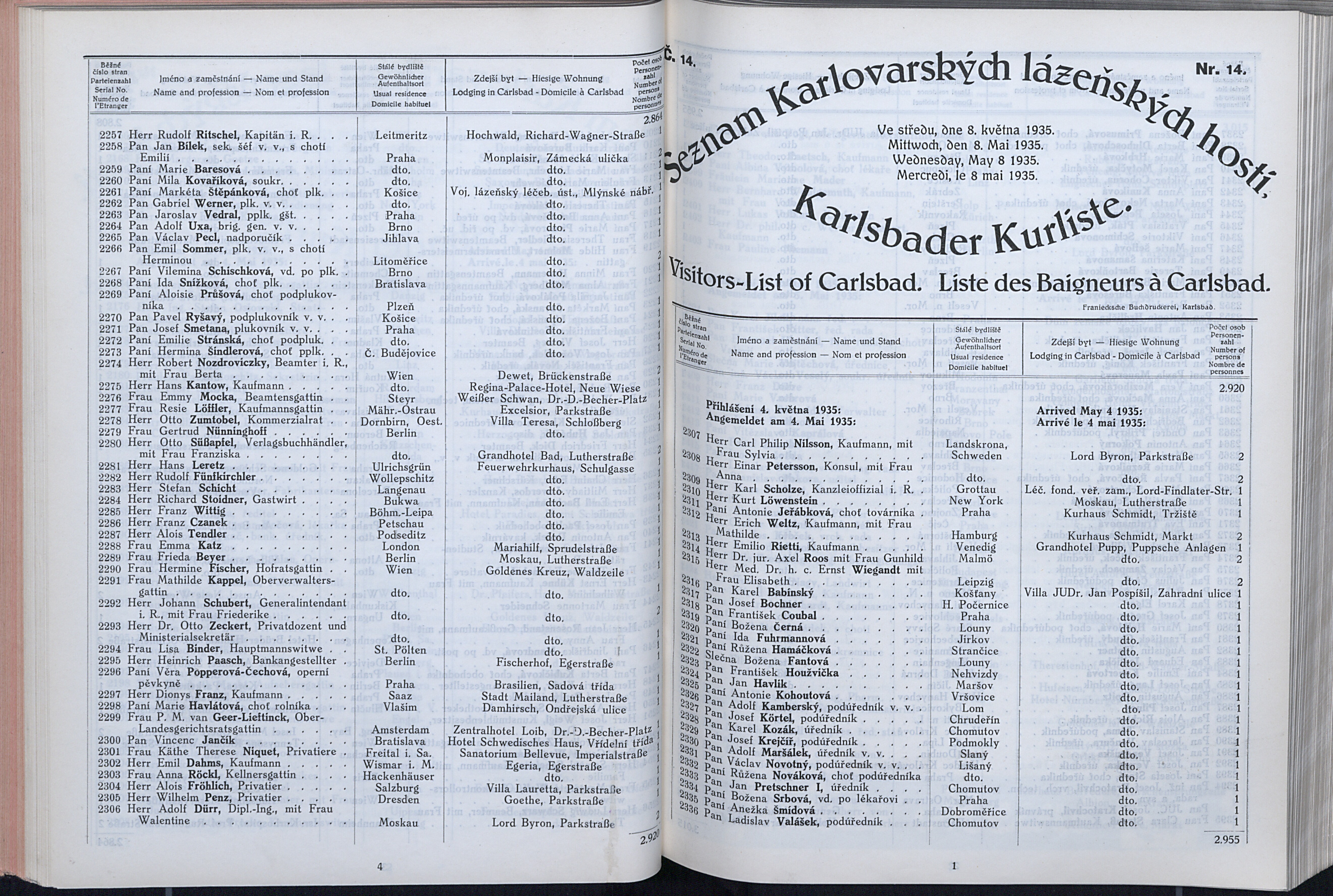 100. soap-kv_knihovna_karlsbader-kurliste-1935_1000