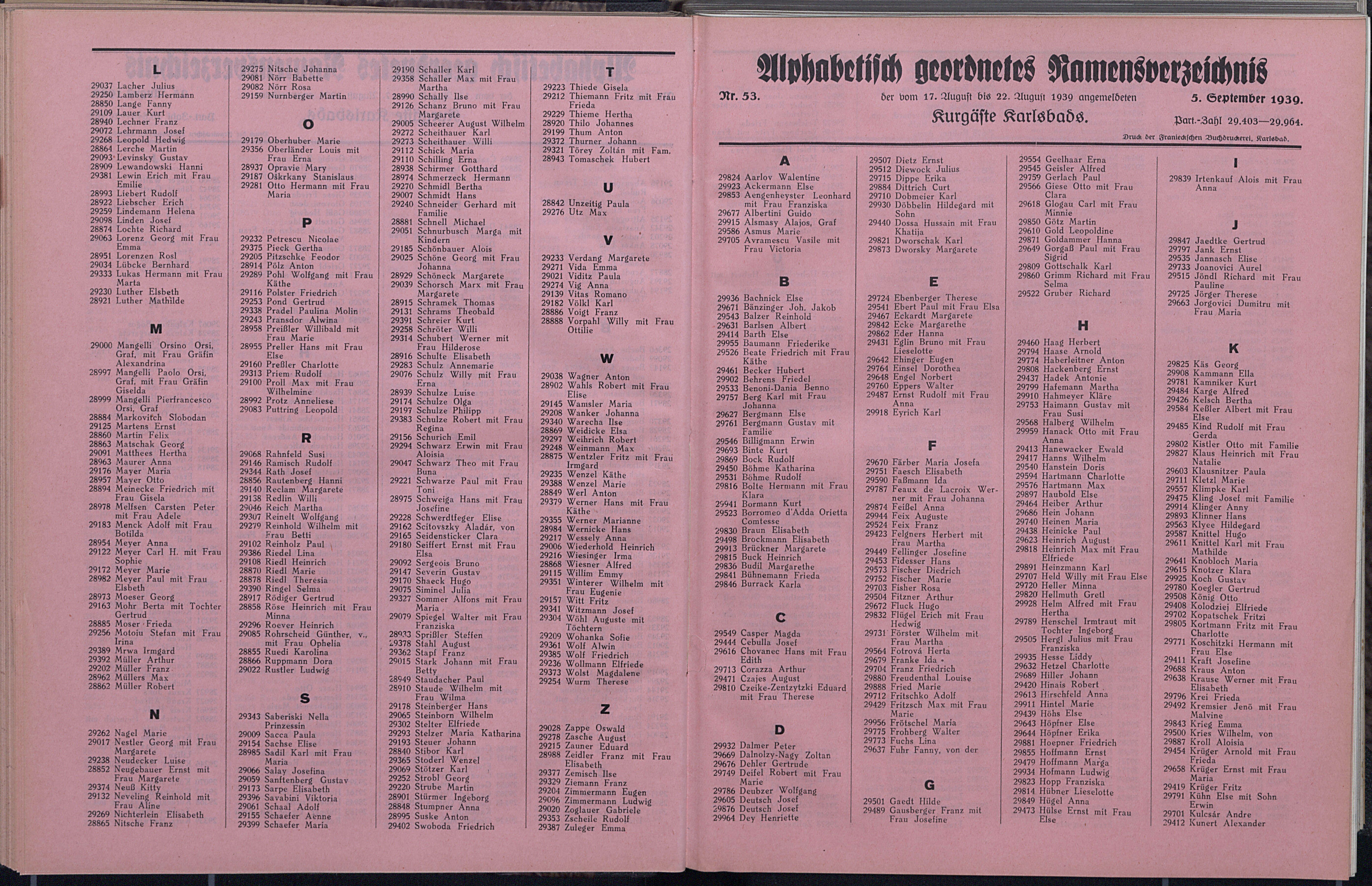 57. soap-kv_knihovna_karlsbader-kurliste-1939_0570