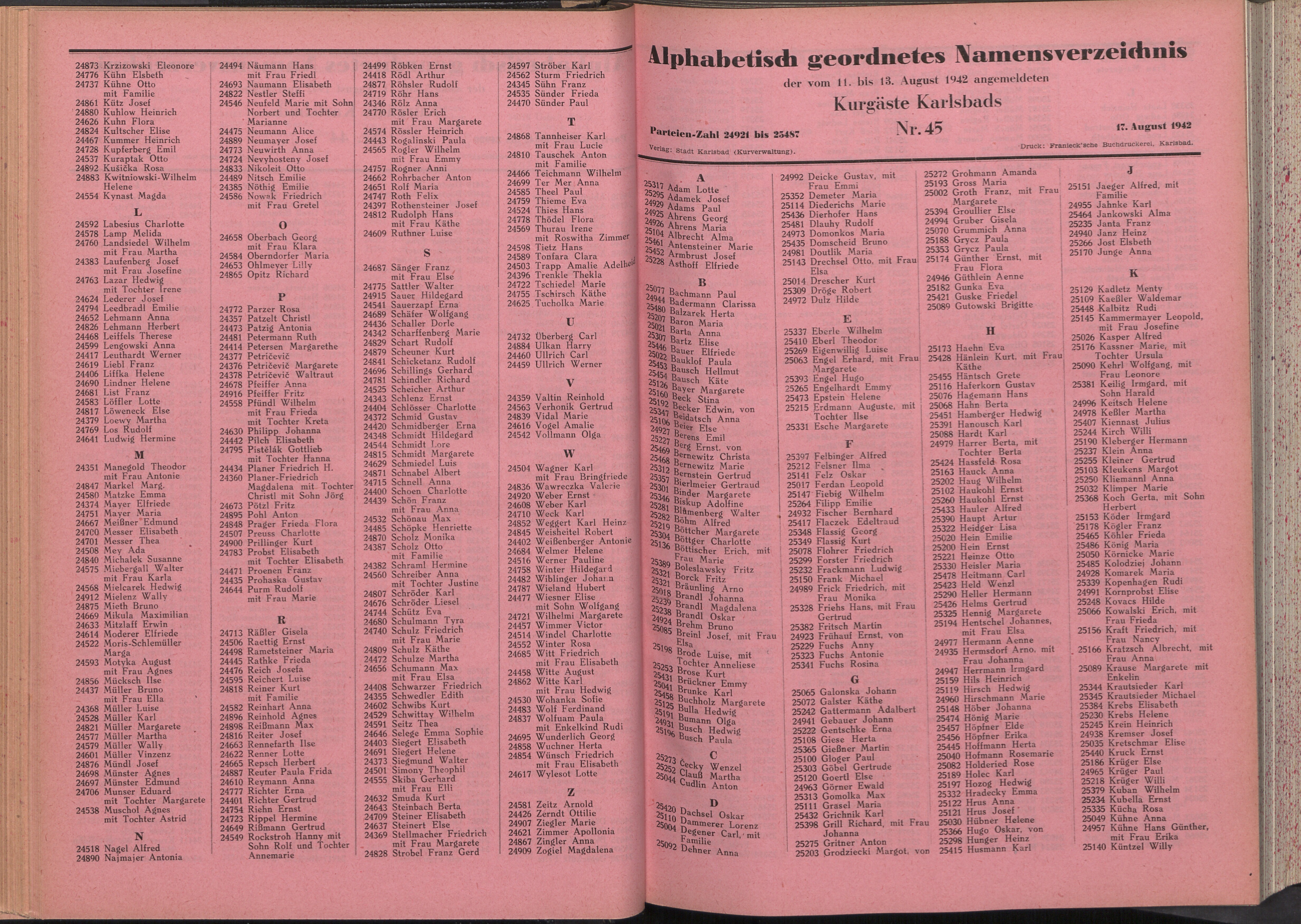 47. soap-kv_knihovna_karlsbader-kurliste-1942_0490