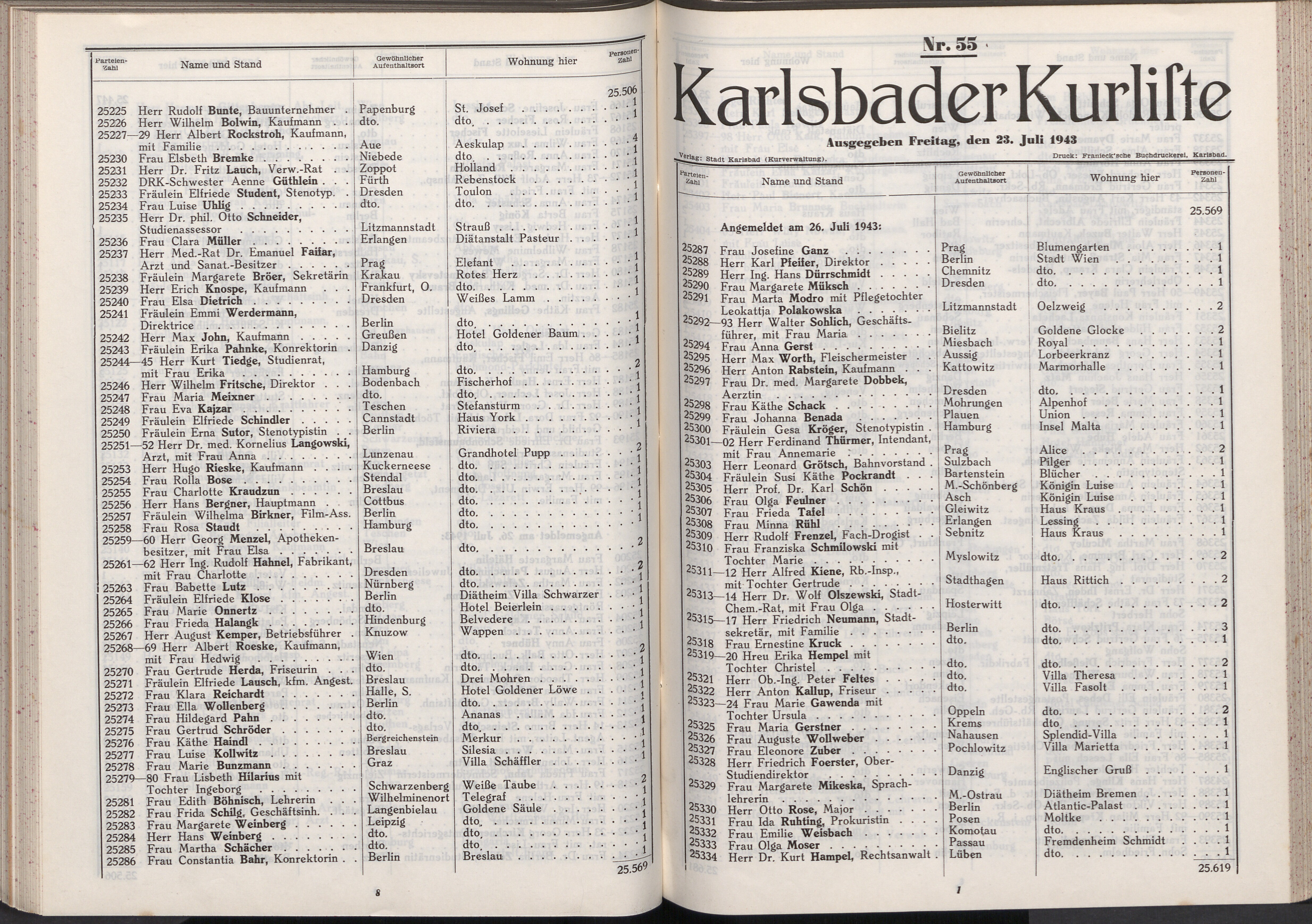 296. soap-kv_knihovna_karlsbader-kurliste-1943_2980