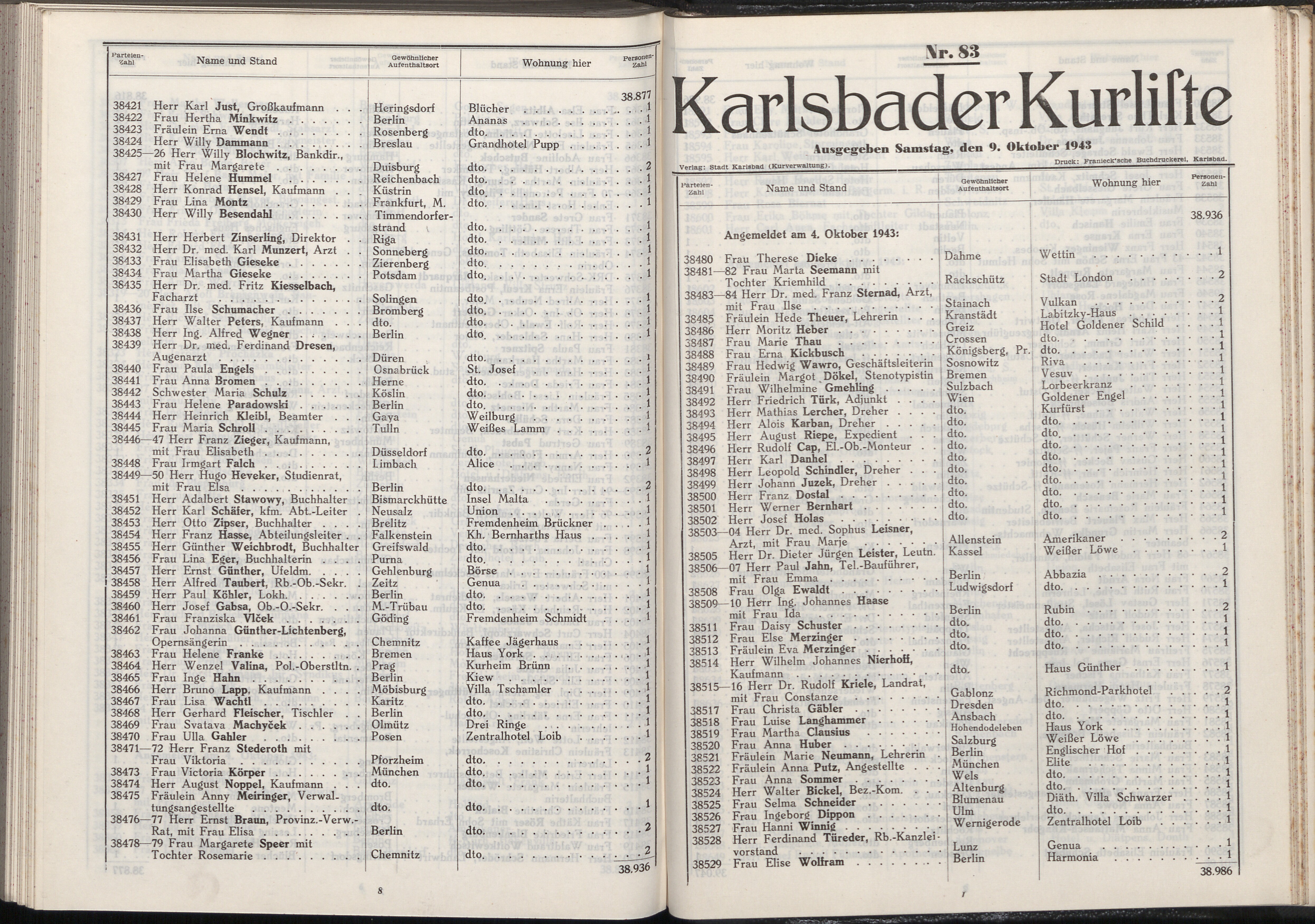 408. soap-kv_knihovna_karlsbader-kurliste-1943_4100