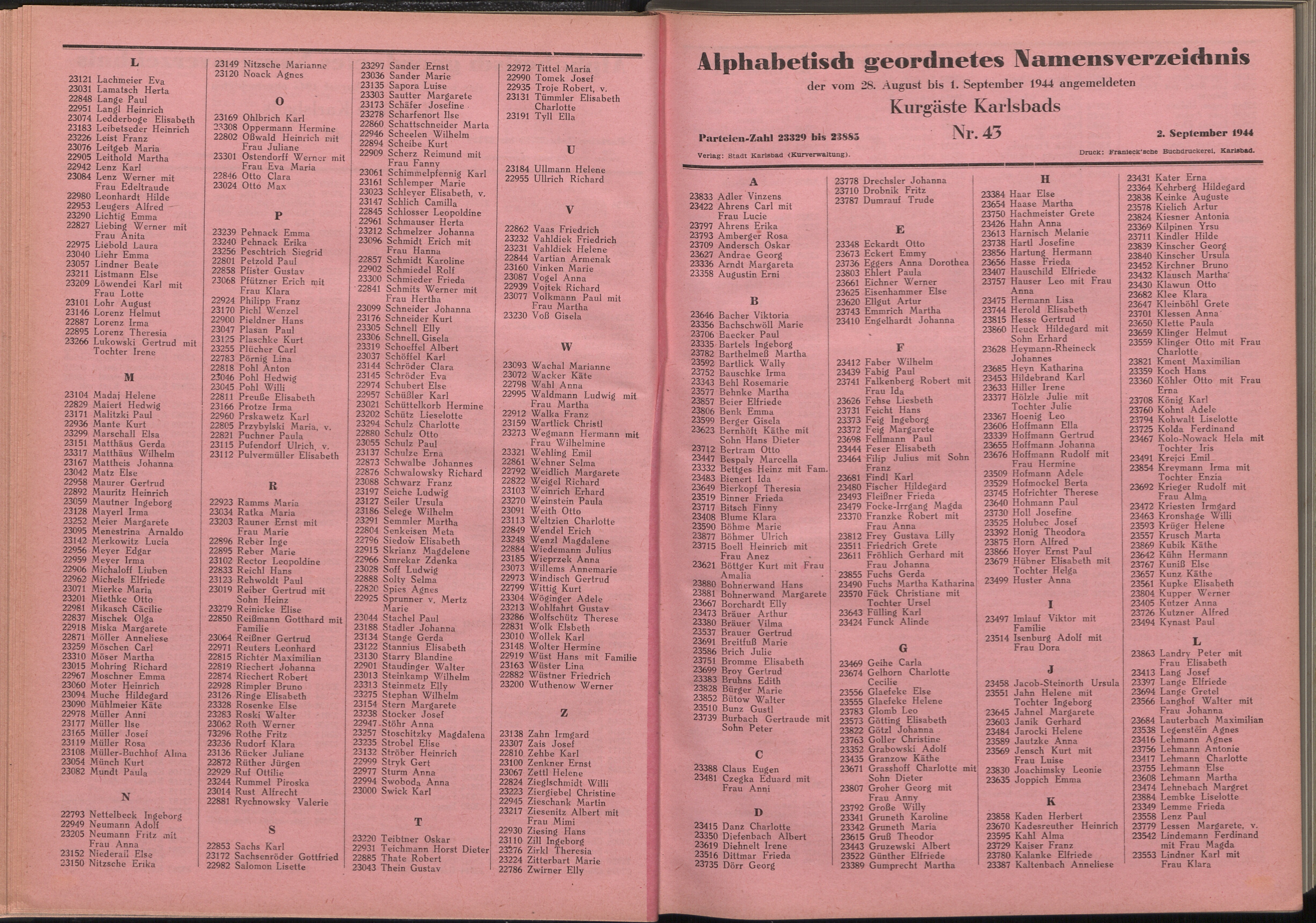44. soap-kv_knihovna_karlsbader-kurliste-1944_0470