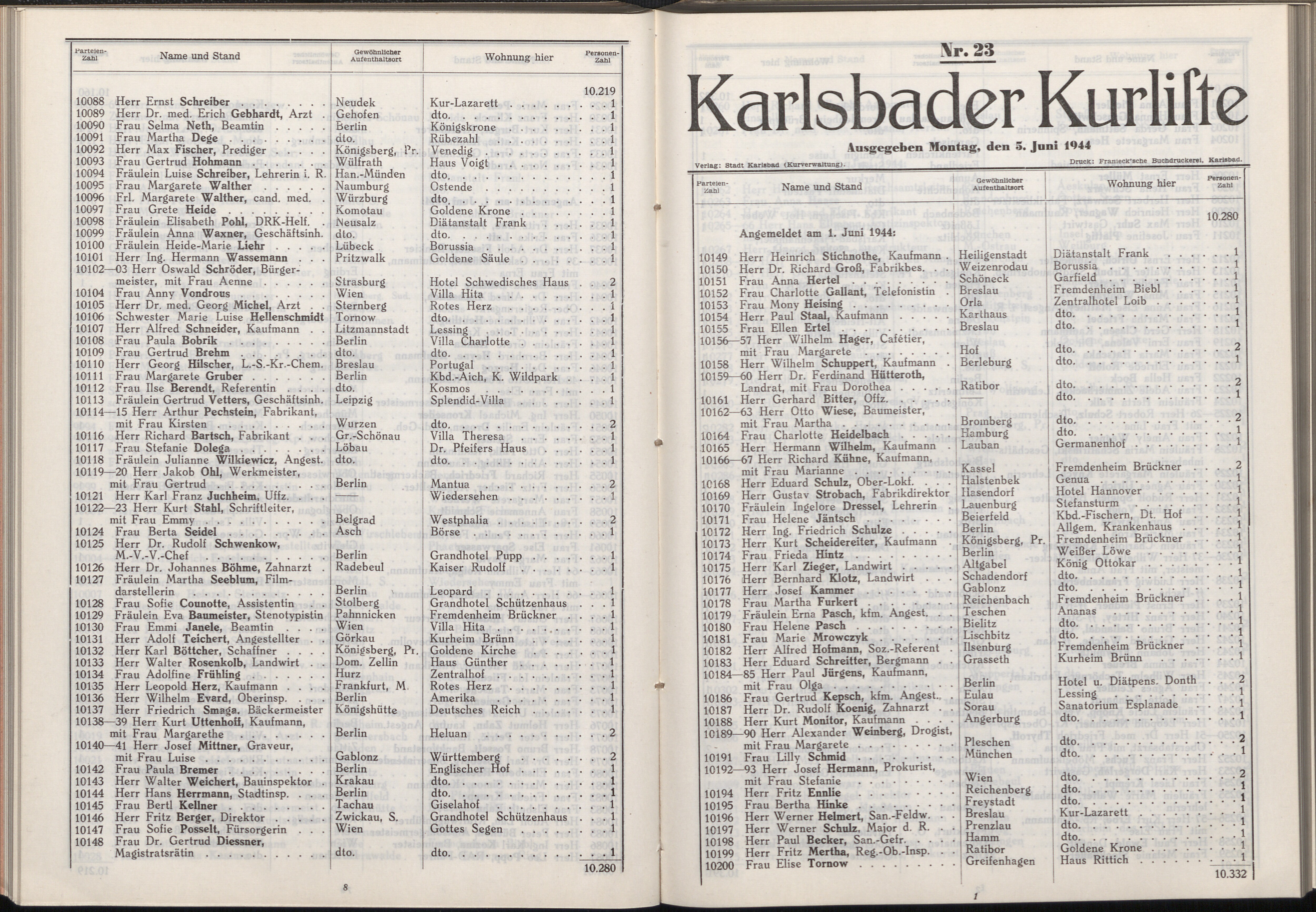 142. soap-kv_knihovna_karlsbader-kurliste-1944_1450