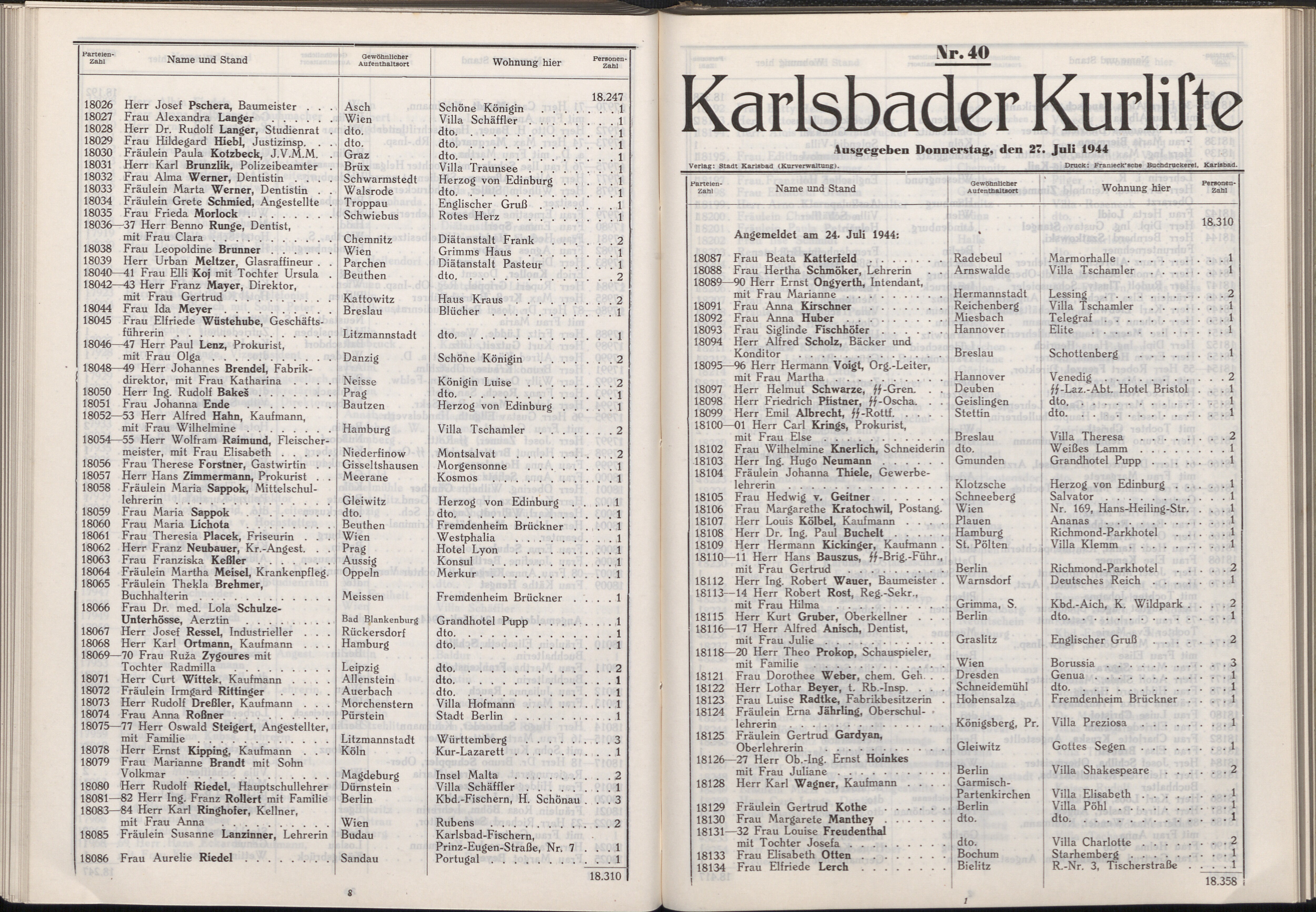 210. soap-kv_knihovna_karlsbader-kurliste-1944_2130