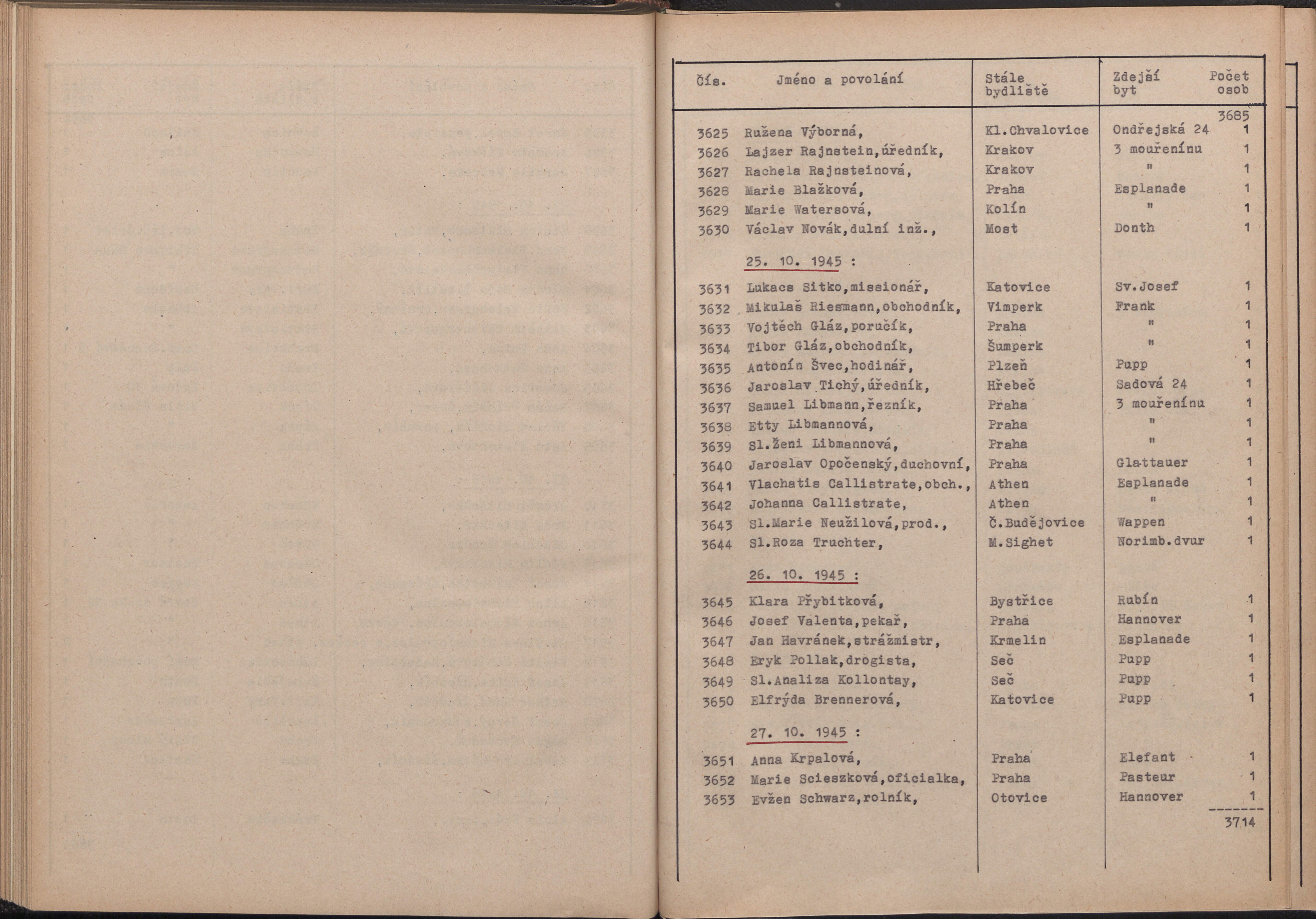 118. soap-kv_knihovna_karlsbader-kurliste-1945_1200