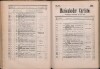 121. soap-ch_knihovna_marienbader-kurliste-1889_1210