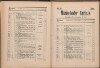 111. soap-ch_knihovna_marienbader-kurliste-1890_1110