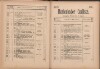 182. soap-ch_knihovna_marienbader-kurliste-1896_1820