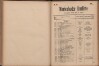 108. soap-ch_knihovna_marienbader-kurliste-1918_1080