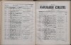 193. soap-kv_knihovna_karlsbader-kurliste-1882_1940