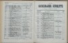 291. soap-kv_knihovna_karlsbader-kurliste-1887_2920