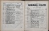 113. soap-kv_knihovna_karlsbader-kurliste-1889_1140