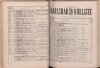 202. soap-kv_knihovna_karlsbader-kurliste-1892_2030