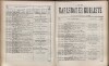 250. soap-kv_knihovna_karlsbader-kurliste-1894_2510