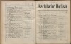 172. soap-kv_knihovna_karlsbader-kurliste-1895_1730