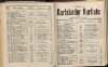 70. soap-kv_knihovna_karlsbader-kurliste-1902_0710