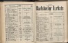 145. soap-kv_knihovna_karlsbader-kurliste-1902_1460