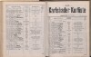 155. soap-kv_knihovna_karlsbader-kurliste-1904_1560