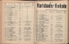 126. soap-kv_knihovna_karlsbader-kurliste-1911-1_1270