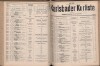 252. soap-kv_knihovna_karlsbader-kurliste-1911-2_2520