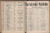 358. soap-kv_knihovna_karlsbader-kurliste-1911-2_3580