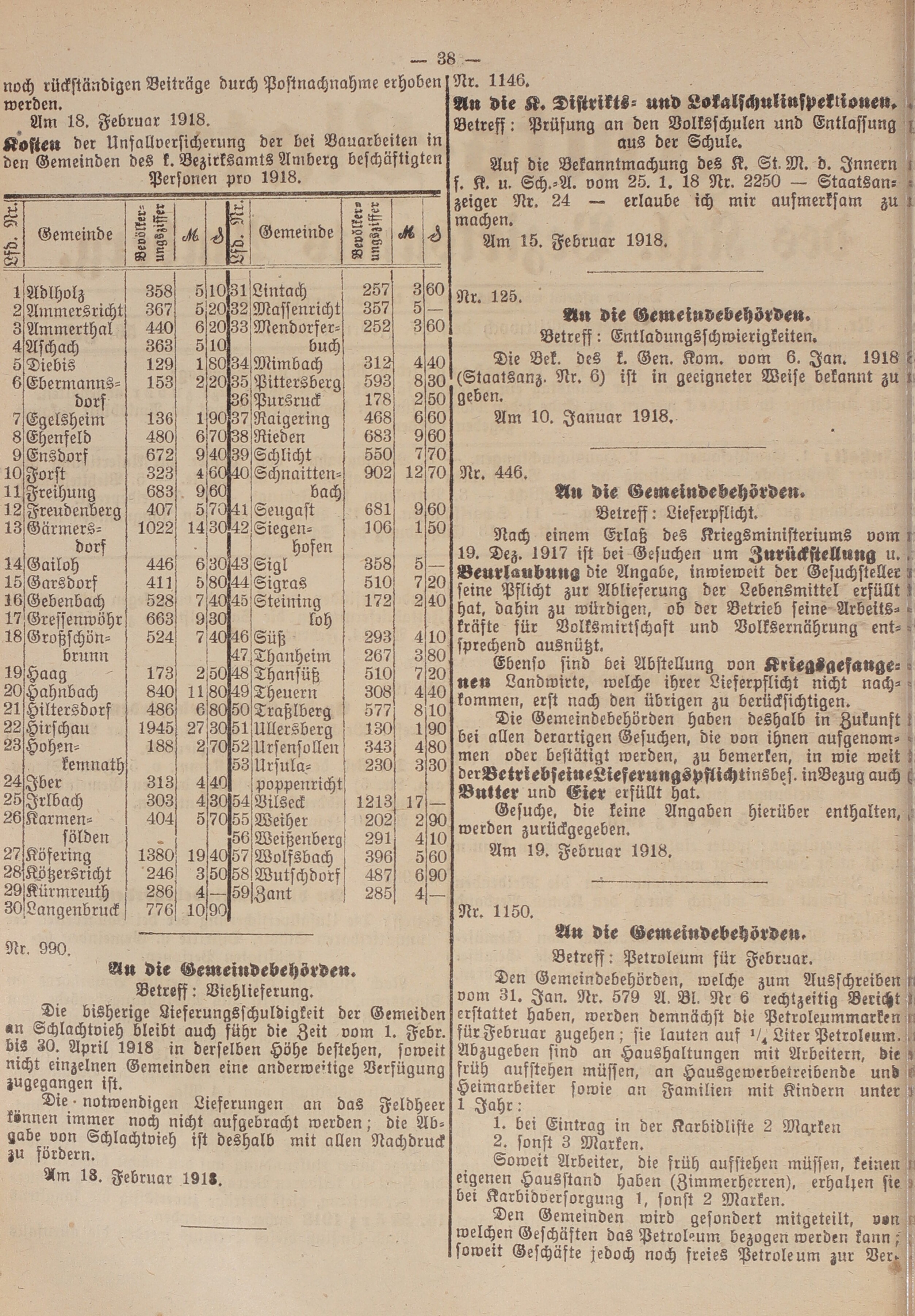 2. amtsblatt-amberg-1918-02-27-n10_3670