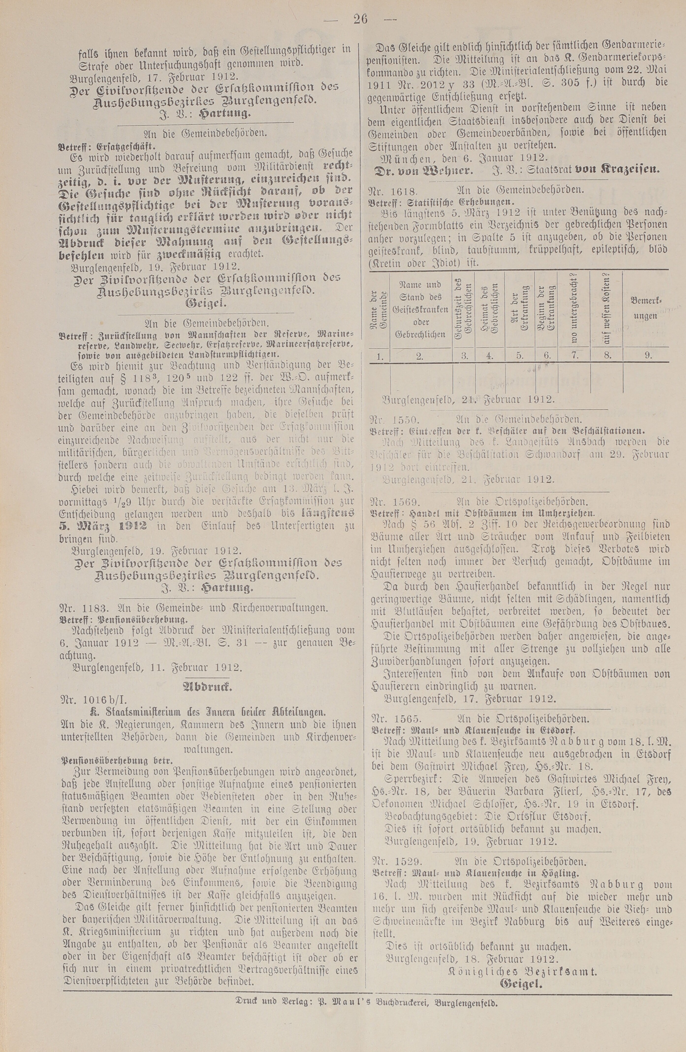 2. amtsblatt-burglengenfeld-1912-02-23-n11_1600