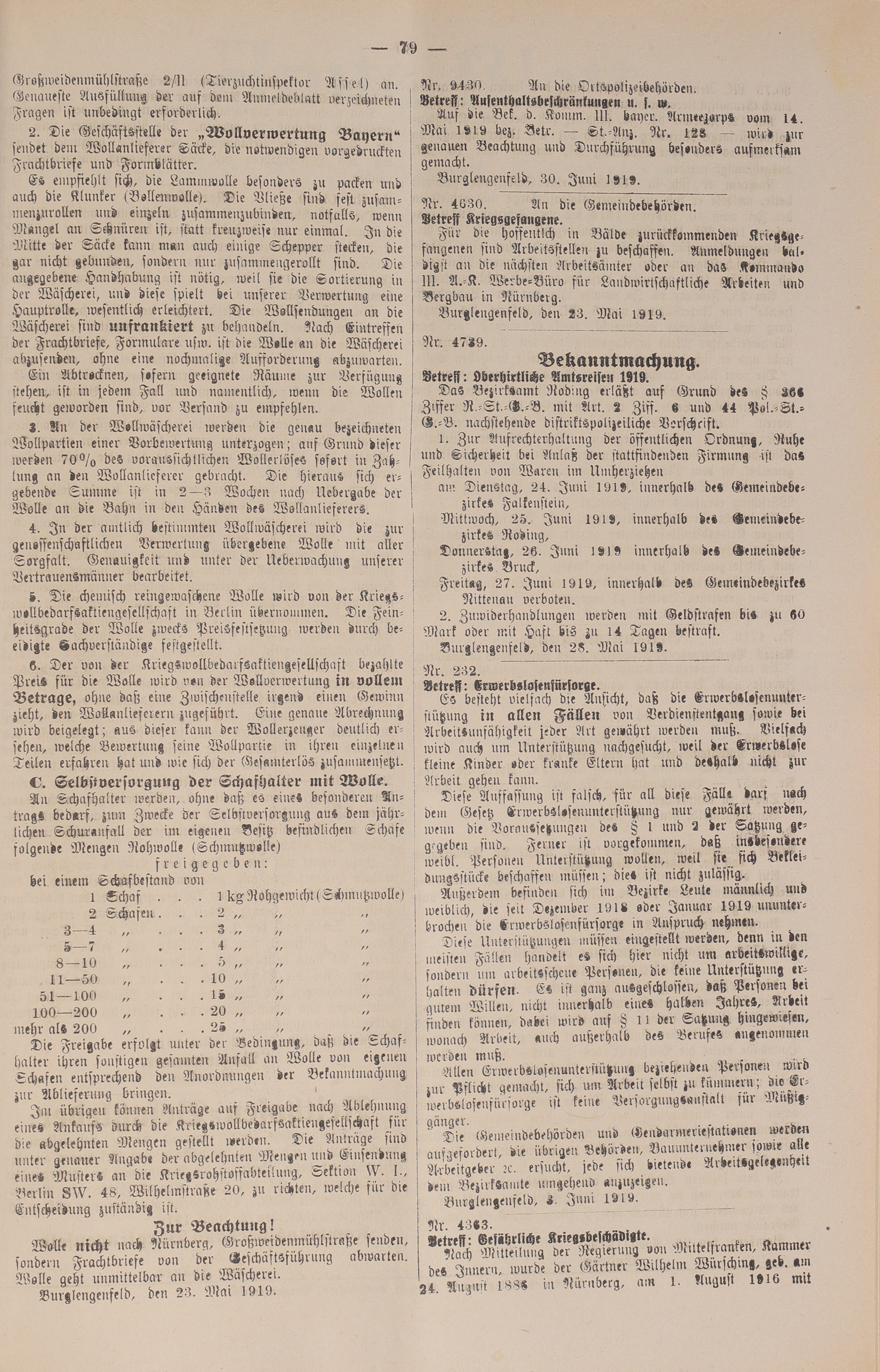 3. amtsblatt-burglengenfeld-1919-06-08-n26_4260