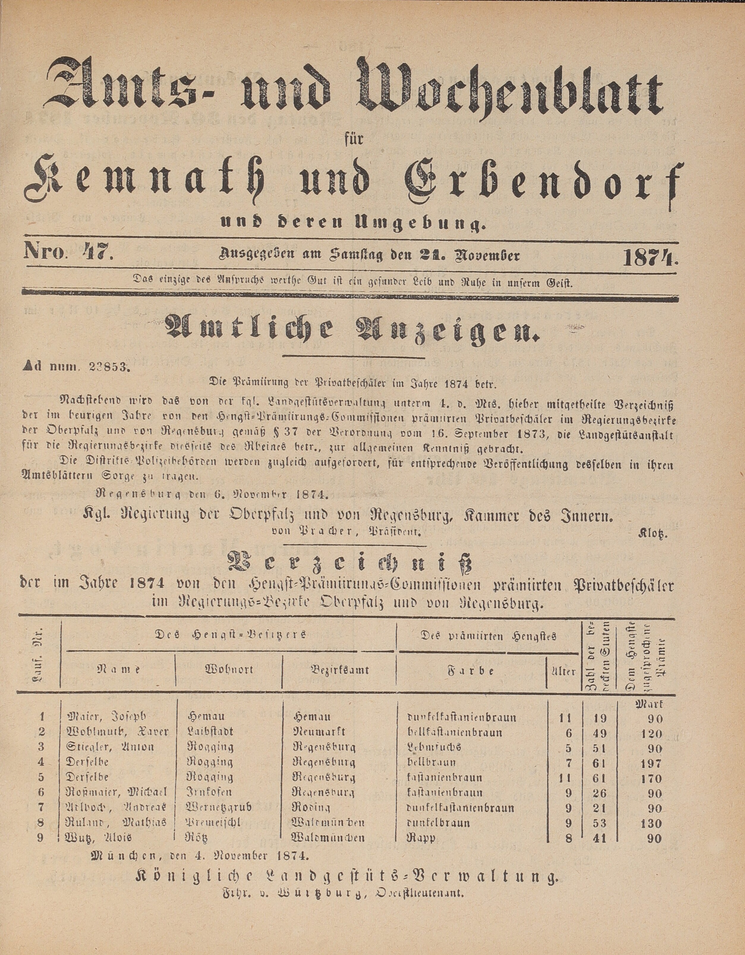 1. amtsblatt-kemnath-erbendorf-1874_1810