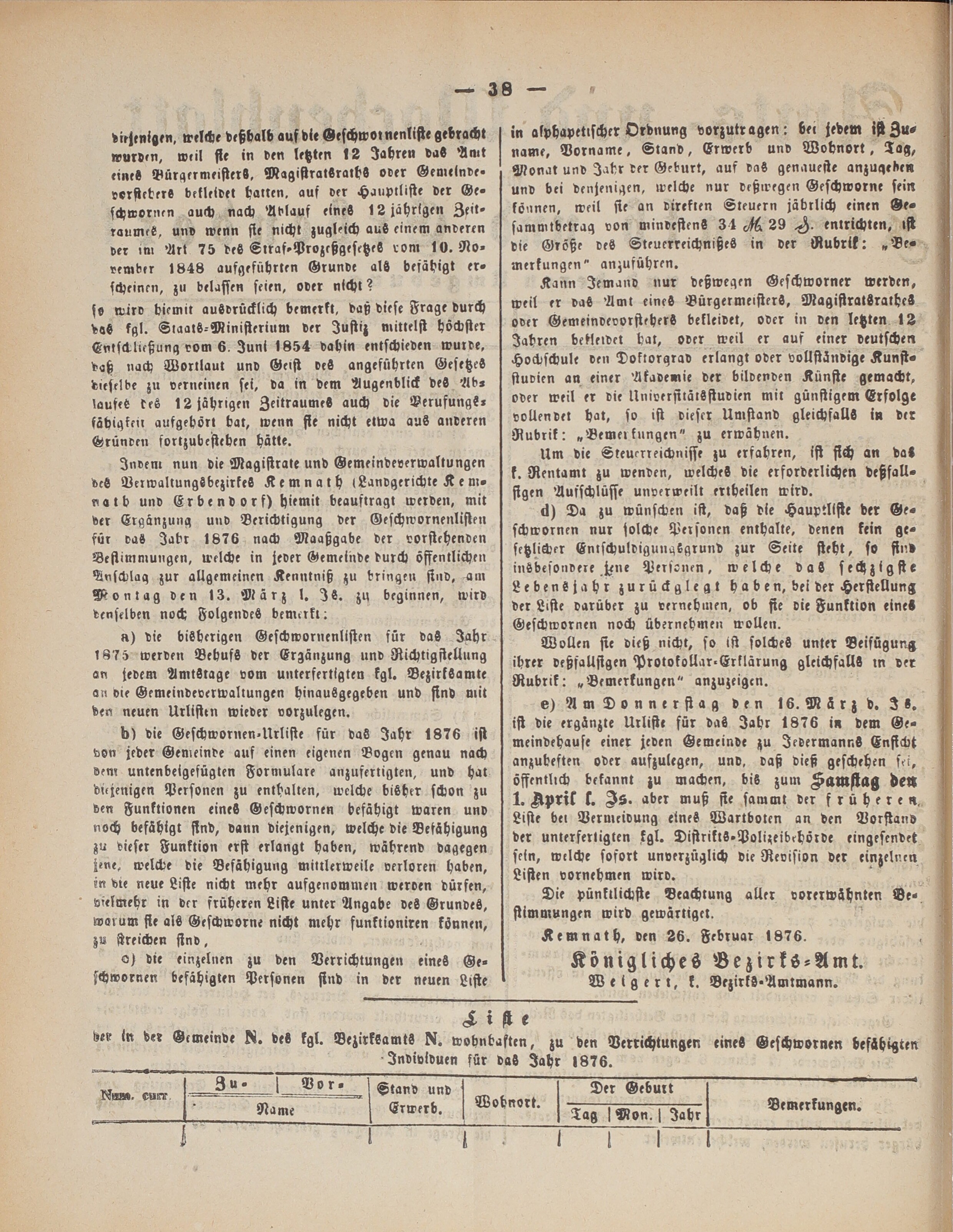 2. amtsblatt-kemnath-erbendorf-1876_0380