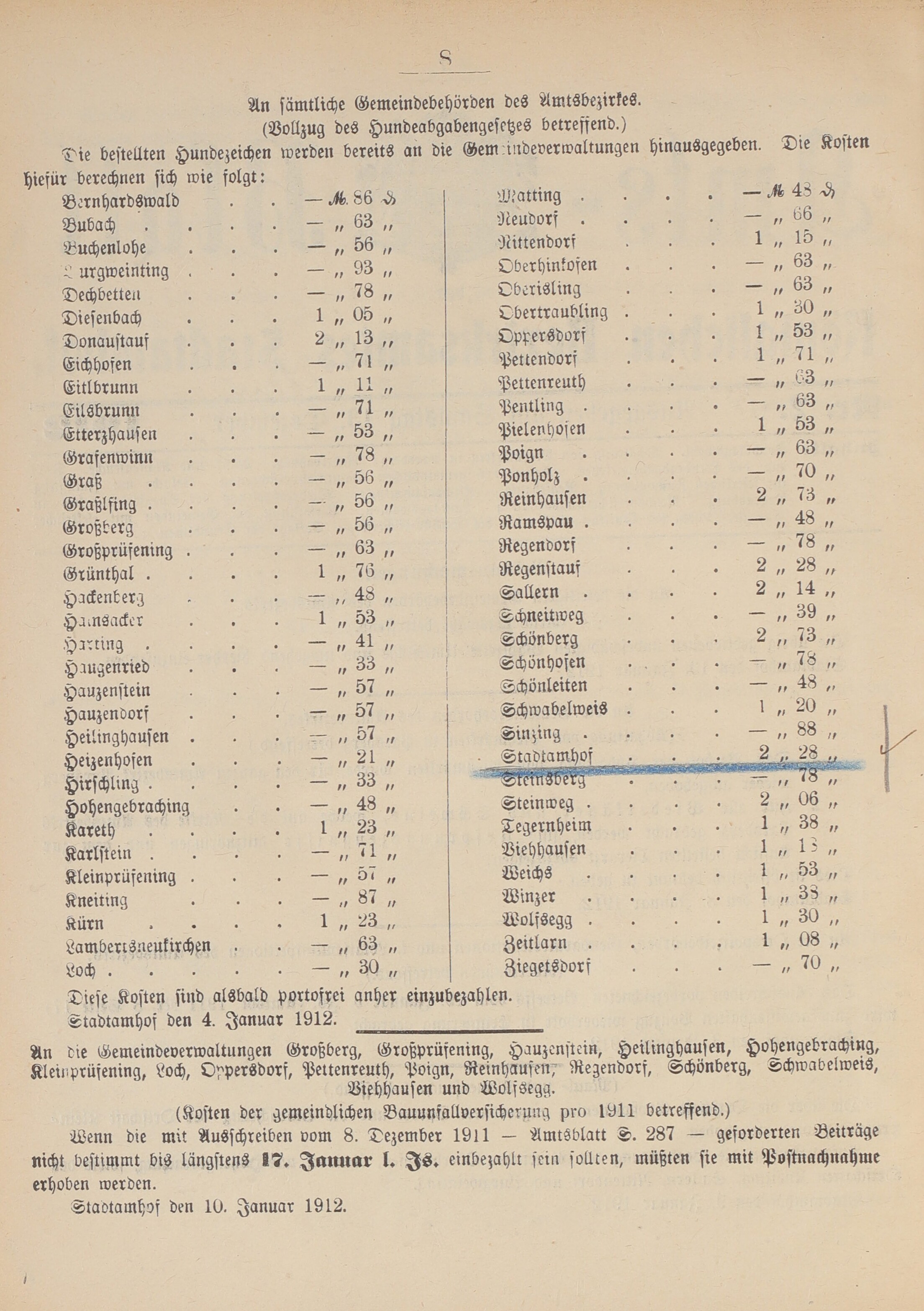 2. amtsblatt-stadtamhof-1912-01-13-n2_0120