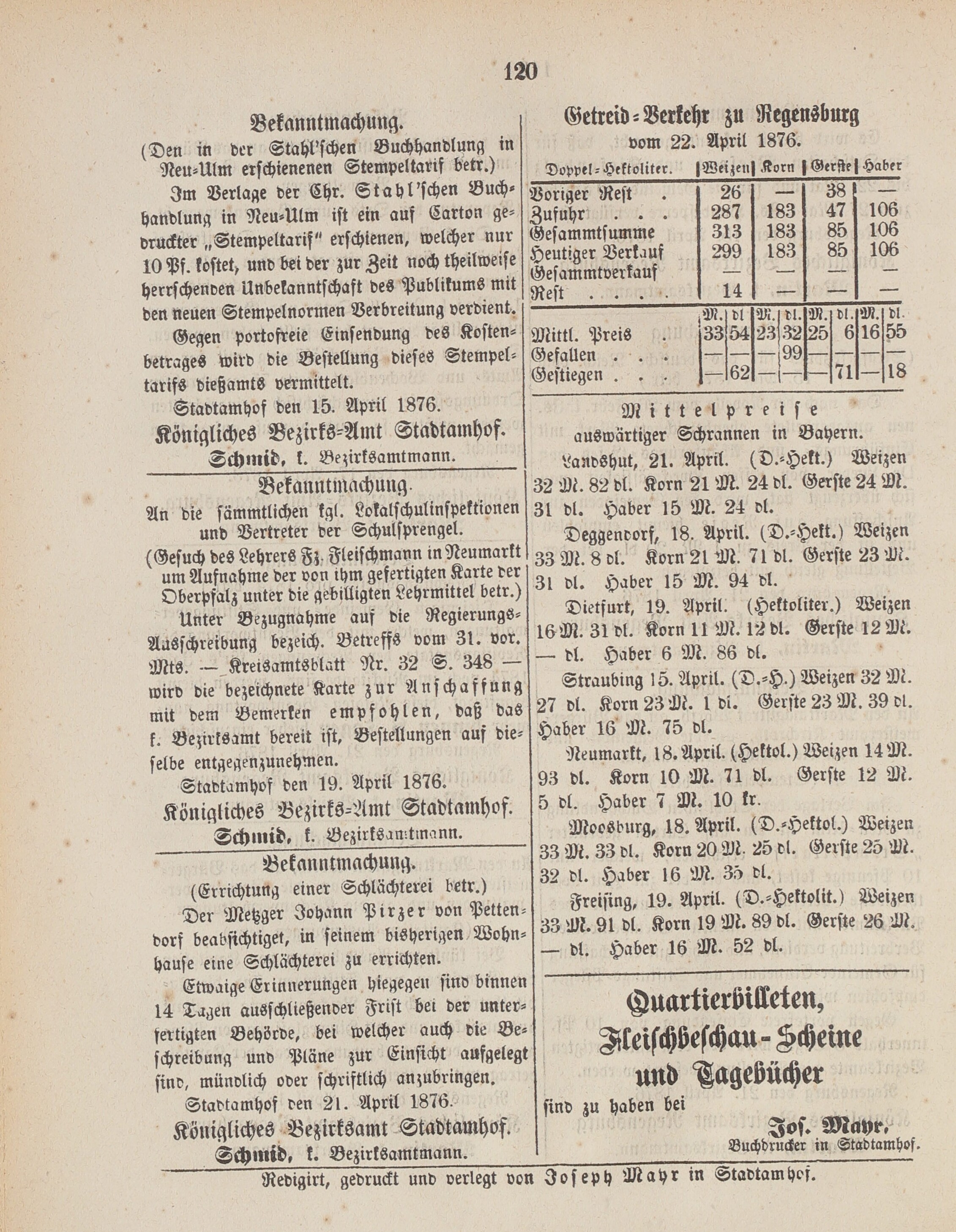 4. amtsblatt-stadtamhof-regensburg-1876-04-23-n17_1190