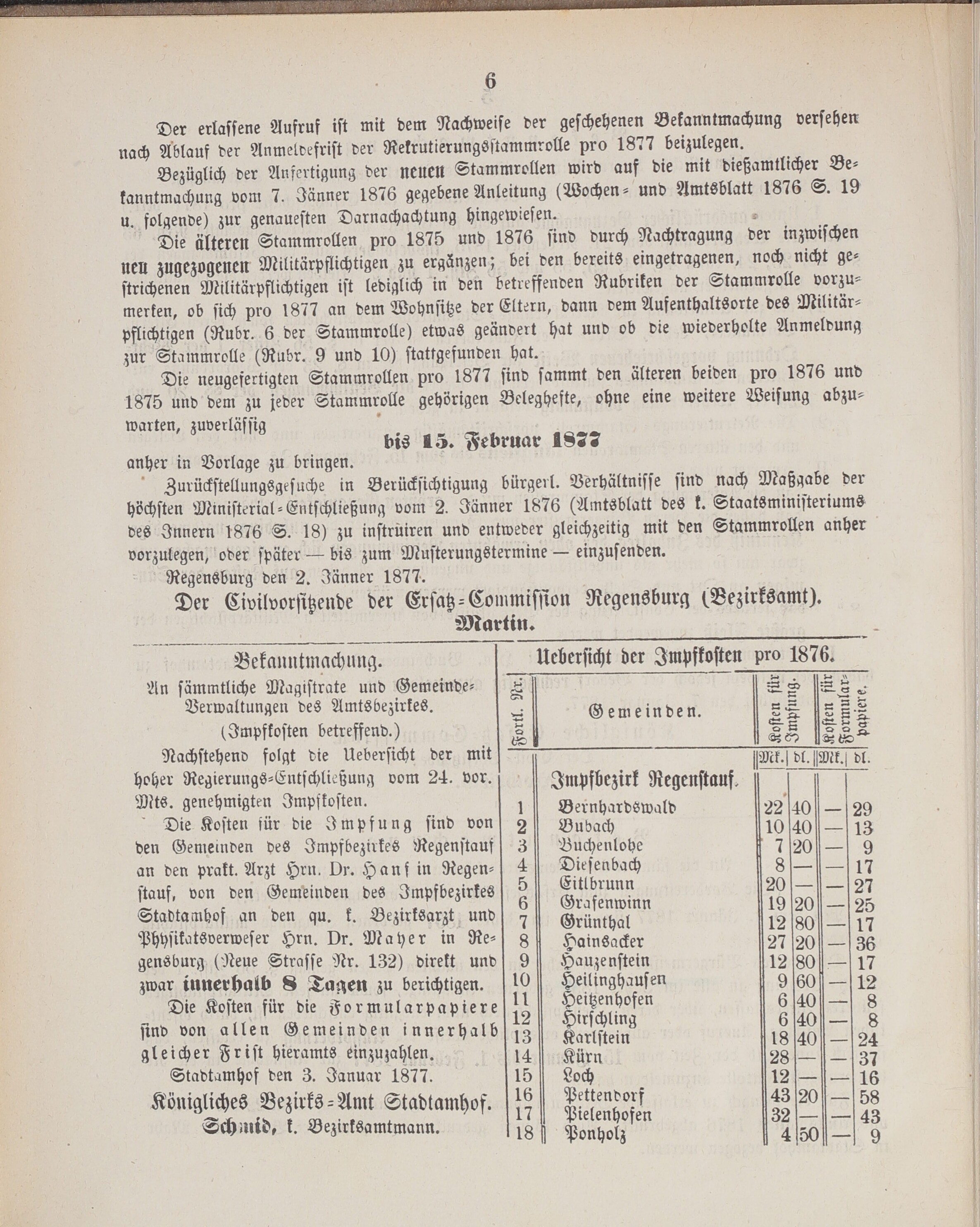 6. amtsblatt-stadtamhof-regensburg-1877-01-07-n1_0070