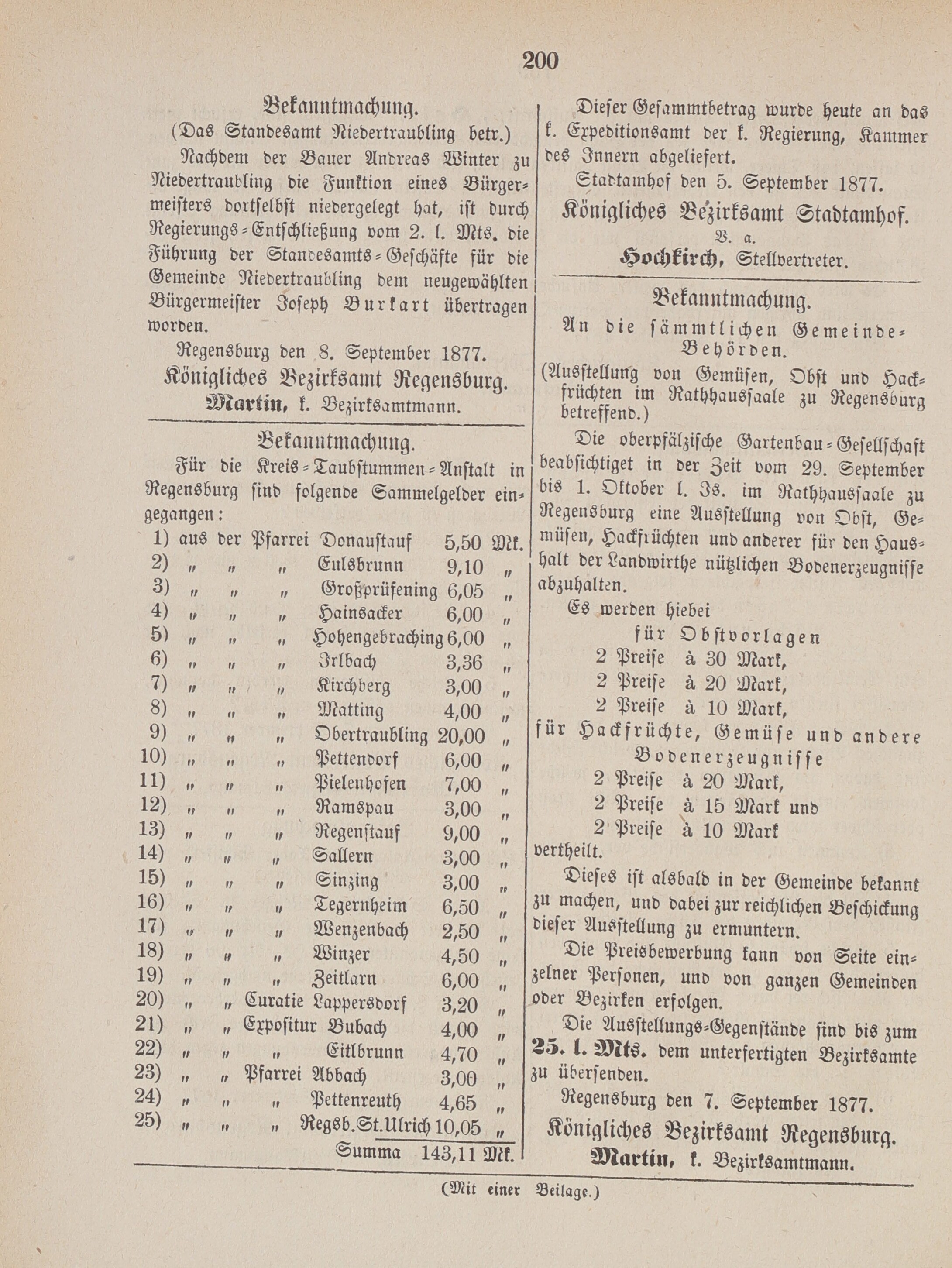 4. amtsblatt-stadtamhof-regensburg-1877-09-16-n37_2010